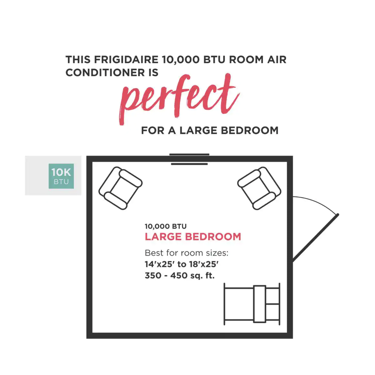 Frigidaire 10 000 curseur BTU et climatiseur de fenêtre à battants, blanc