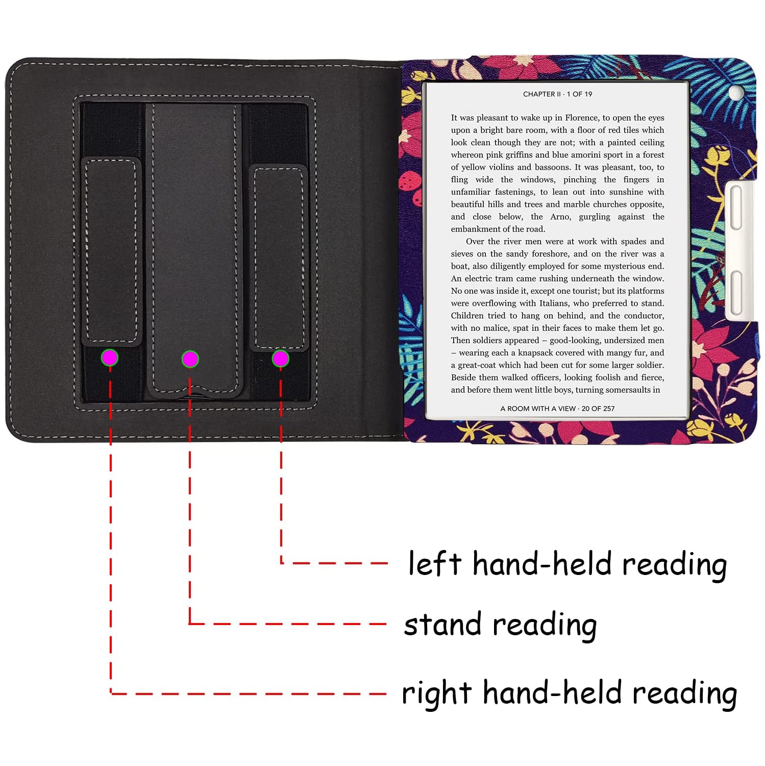 G Étui Libra 2 de Kobo pour Libra de 7 po de Kobo avec veille automatique / réveil / Dragonne double / Support (bouquet de fleurs)…