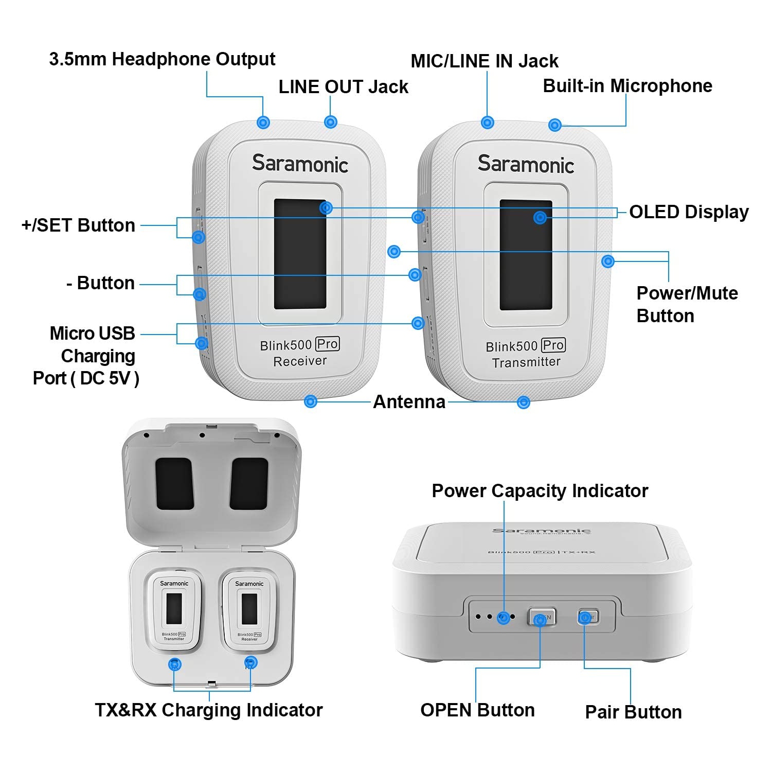 Open Box - Saramonic Microphones Blink500 Pro B1W, Wireless Lavalier Microphone with Charging Case
