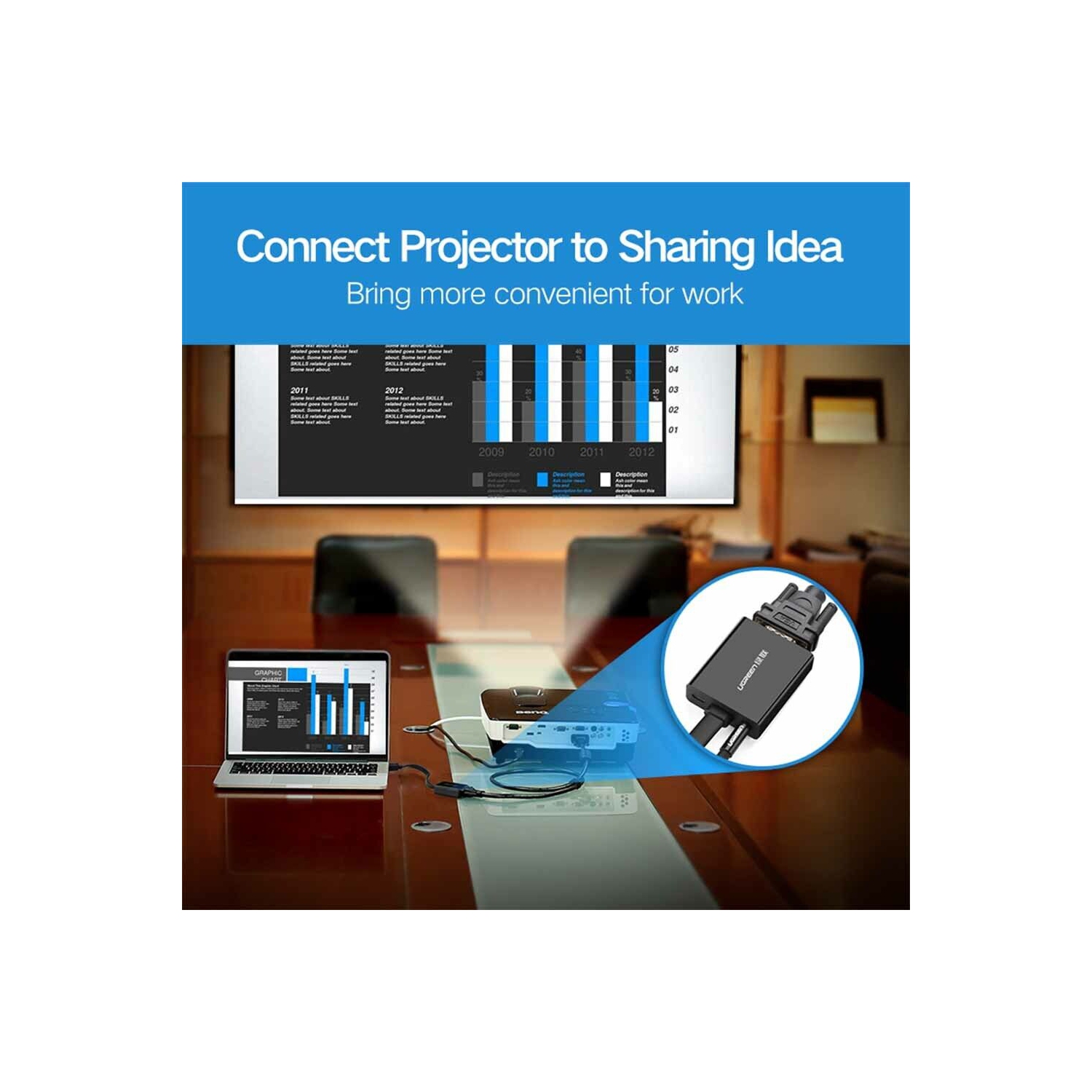 Câble adaptateur convertisseur vidéo HDMI vers VGA 1080p mâle vers VGA femelle pour projecteurs TVHD PC portables et plus d’appareils avec entrée HDMI