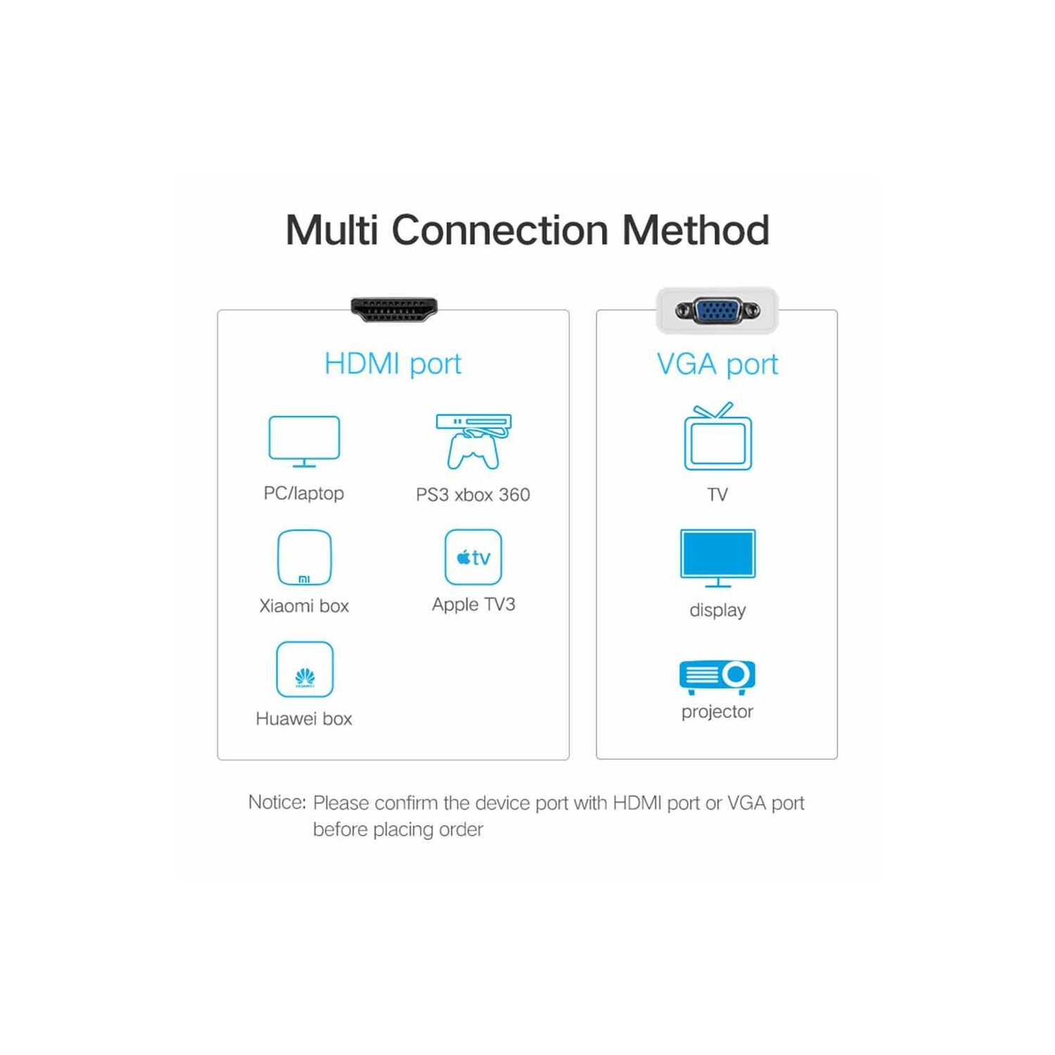 Câble adaptateur convertisseur vidéo HDMI vers VGA 1080p mâle vers VGA femelle pour projecteurs TVHD PC portables et plus d’appareils avec entrée HDMI