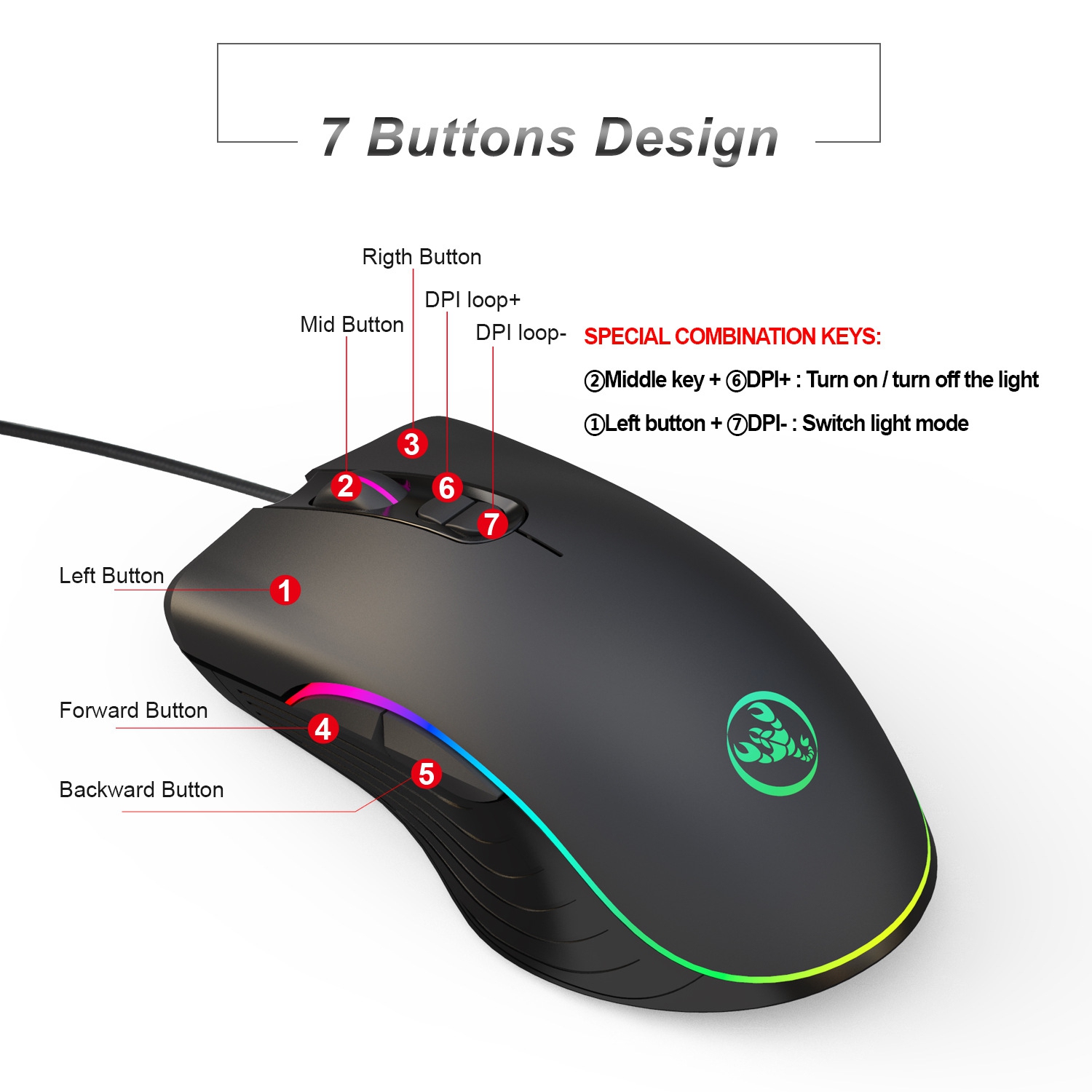 SuperShield A867 RGB luminous gaming mouse wired programming mouse four-speed DPI Adjustable, Comfortable Grip Gamer Mice