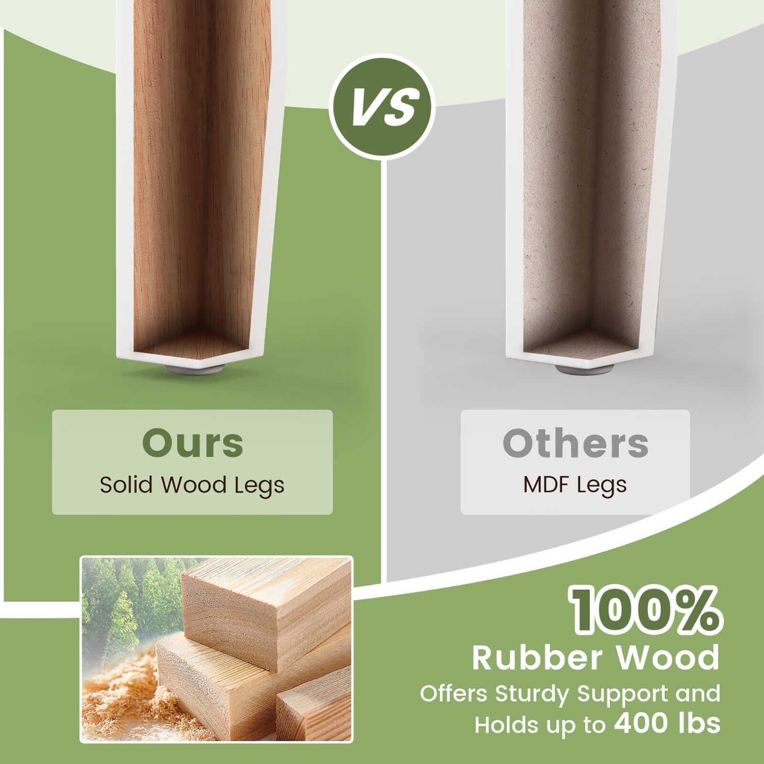 Gymax Dining Chairs Set of 2 Wood Dining Room Kitchen Side Chairs for Living Room