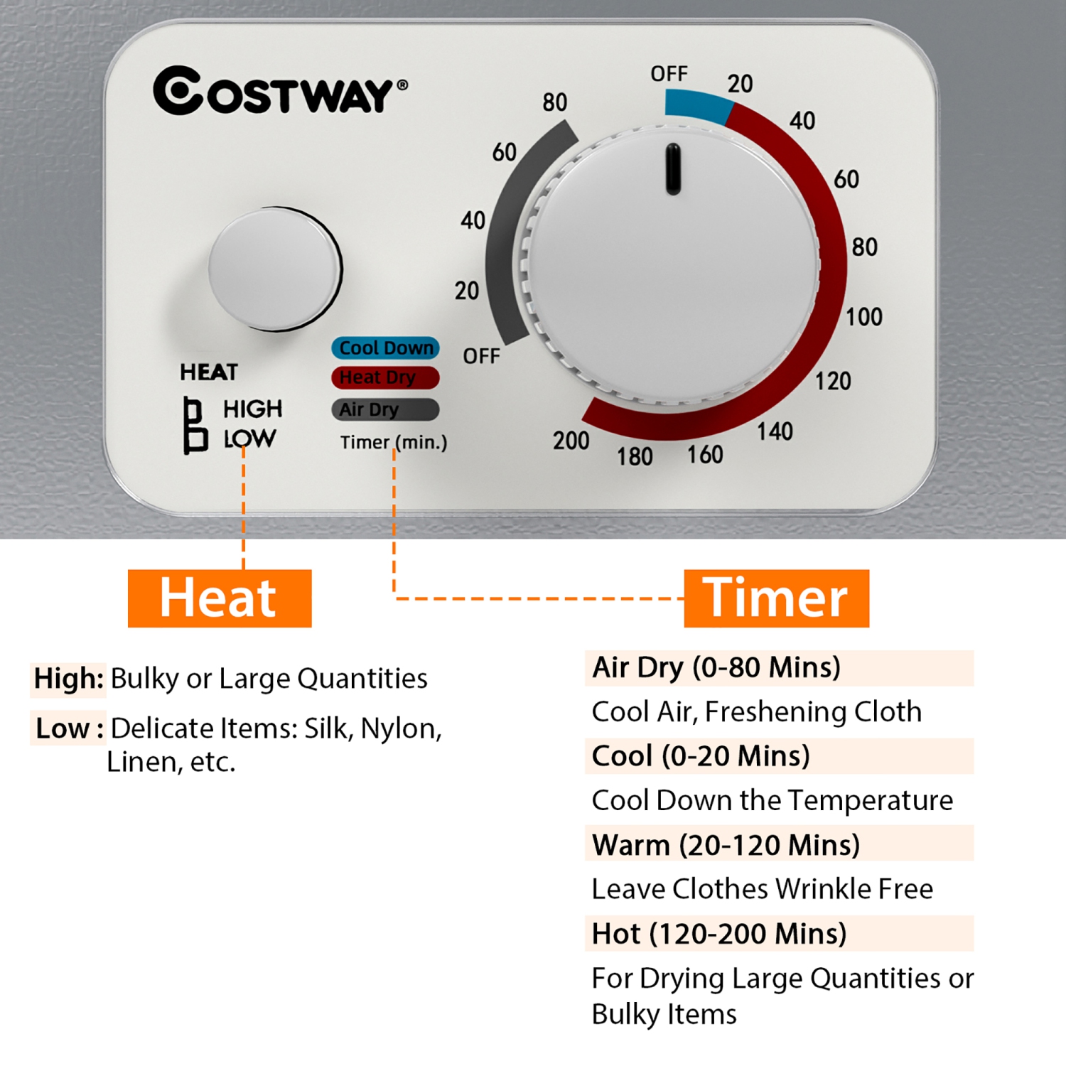 Costway Electric Tumble Compact Laundry Dryer Stainless Steel Wall Mounted 1.5 cu .ft.