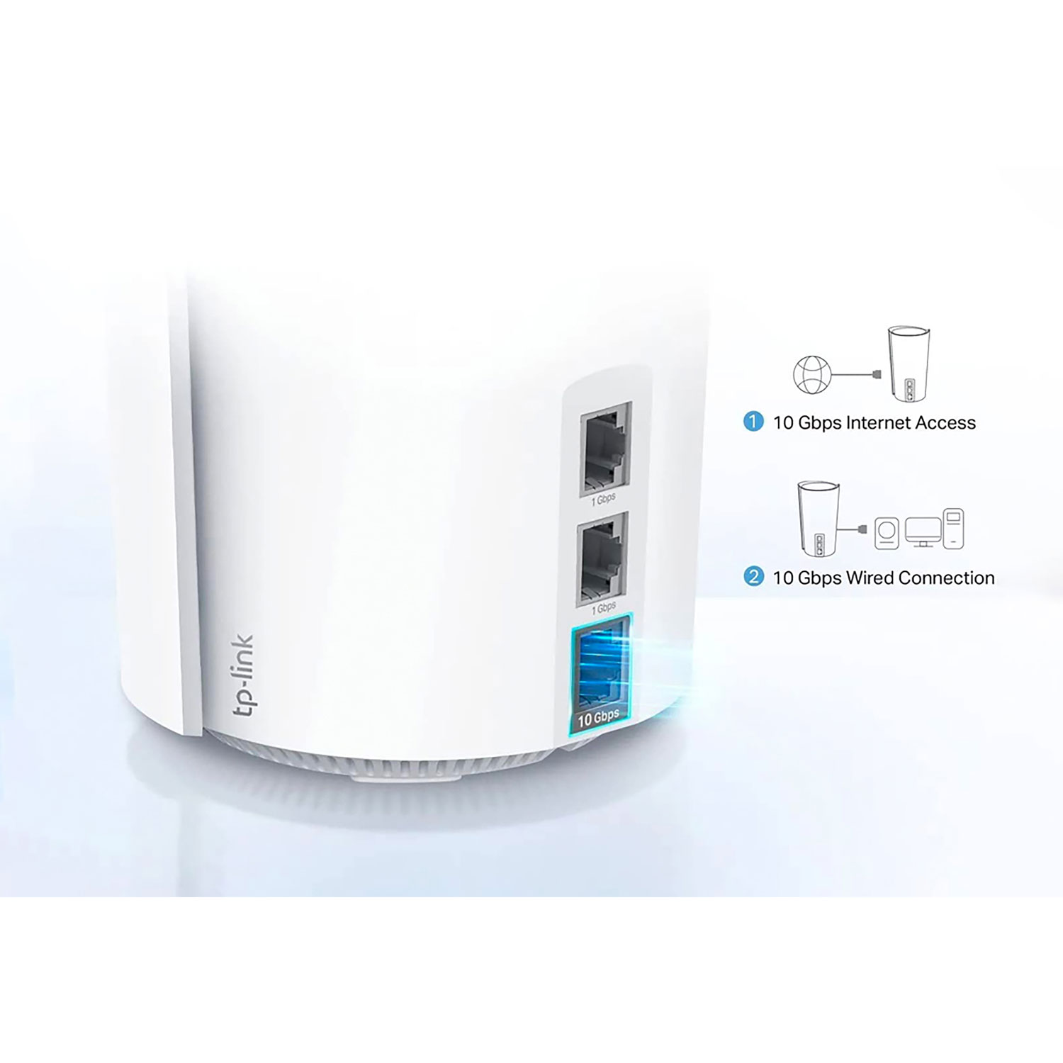 TP-Link Deco XE200 Tri-Band AXE11000 Whole Home Mesh Wi-Fi 6E System - 2  Pack