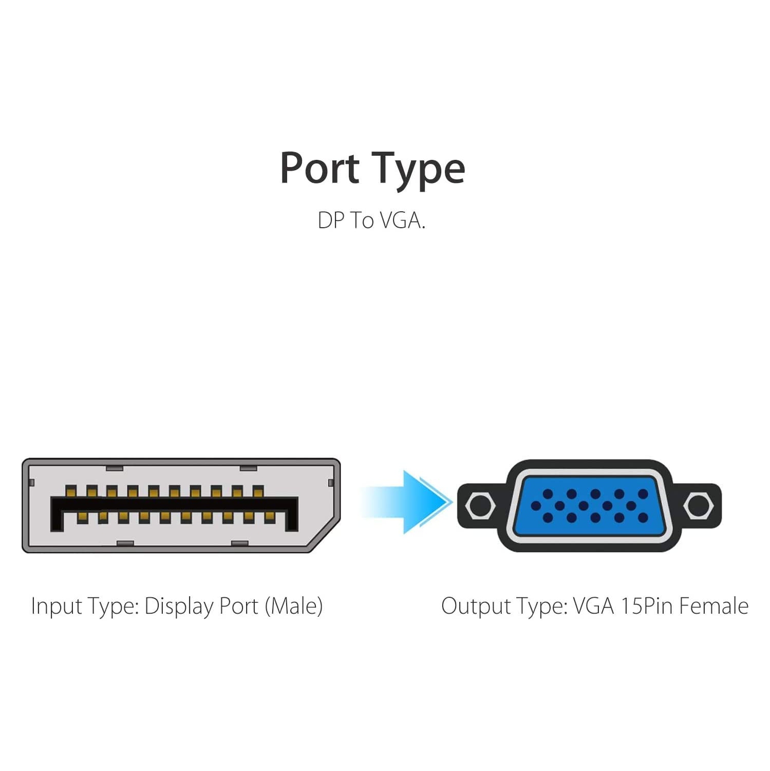 Display Port to VGA, Gold-Plated DisplayPort to VGA Converter Adapter for Computer, Desktop, Laptop, PC, Monitor, Projector, HDTV, HP, Lenovo, Dell,