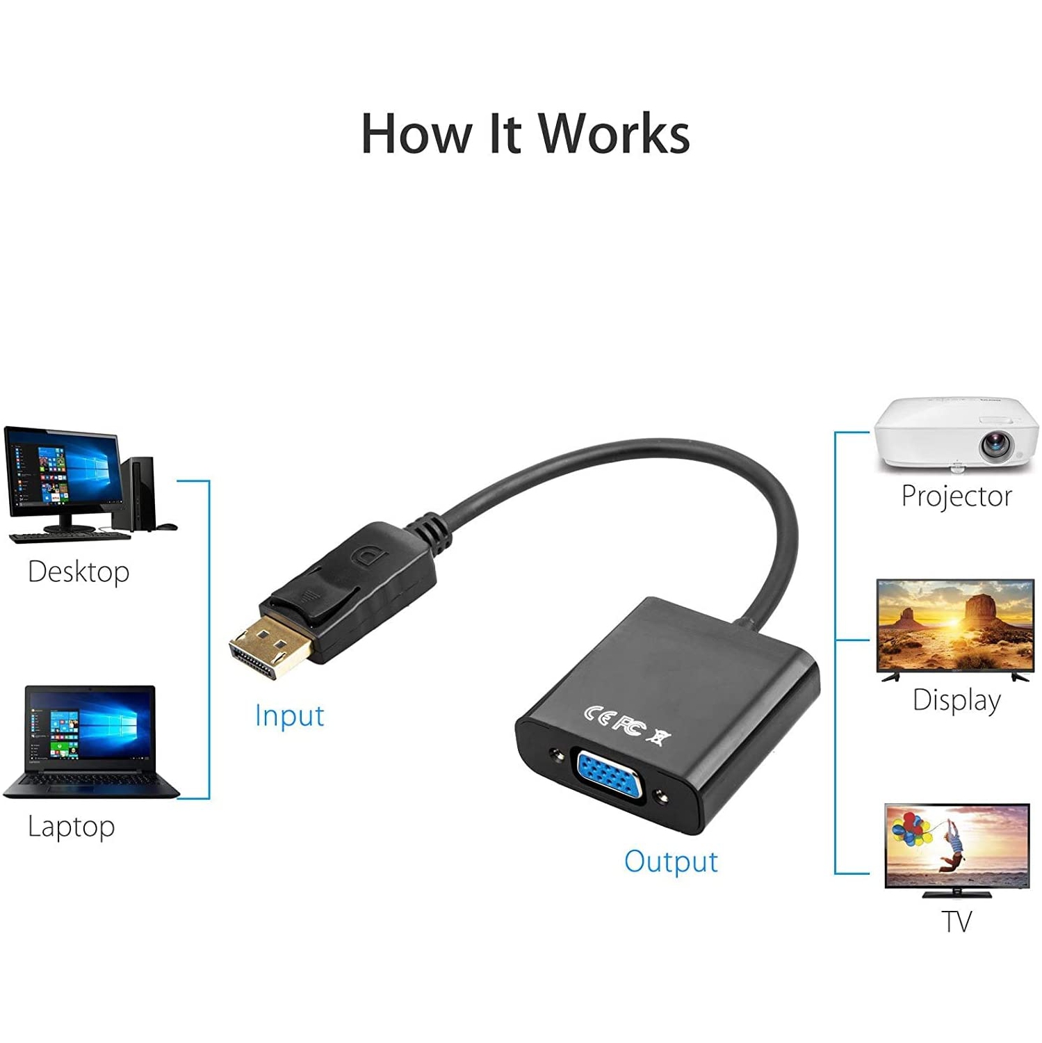 Display Port to VGA, Gold-Plated DisplayPort to VGA Converter Adapter for Computer, Desktop, Laptop, PC, Monitor, Projector, HDTV, HP, Lenovo, Dell,