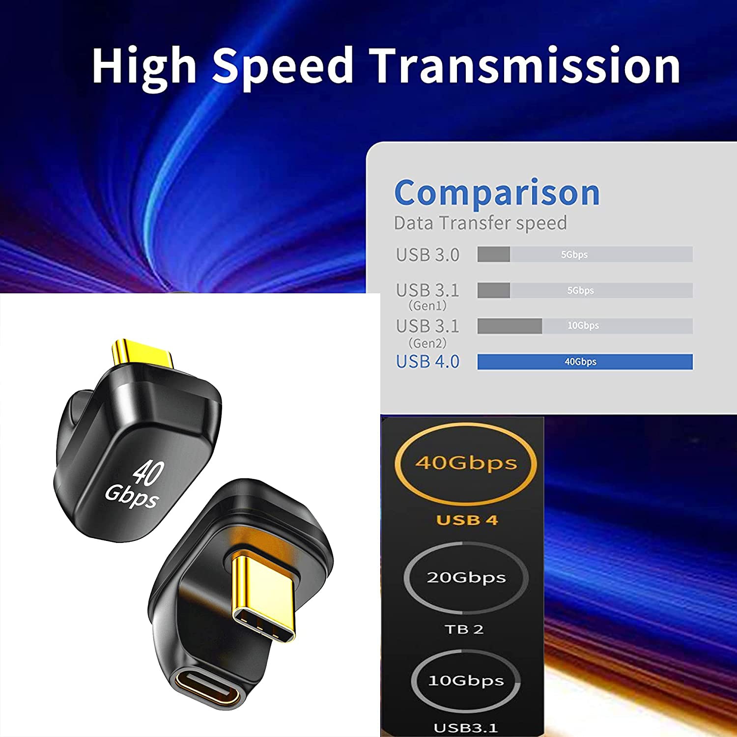 S U Shape USB C Adapter 40Gbps 180 Degree Angle USB 4 Adapter Type C Male to Female Extender PD 100W Fast Charging 8K@60Hz for Laptop,Tablet,Type C