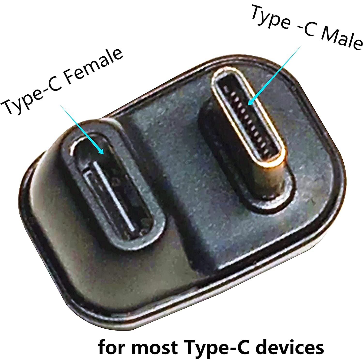 S U Shape USB C Adapter 40Gbps 180 Degree Angle USB 4 Adapter Type C Male to Female Extender PD 100W Fast Charging 8K@60Hz for Laptop,Tablet,Type C