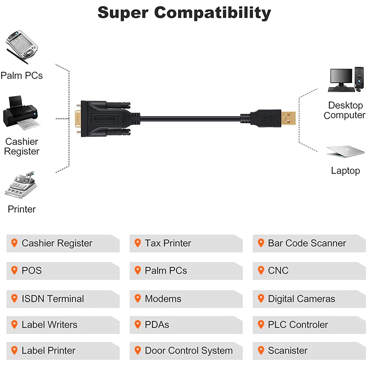 Adaptateur USB vers RS232 avec jeu de puces PL2303, câble convertisseur série DB9 plaqué or 10 pi USB 2.0 mâle vers RS232 femelle pour Windows 10,