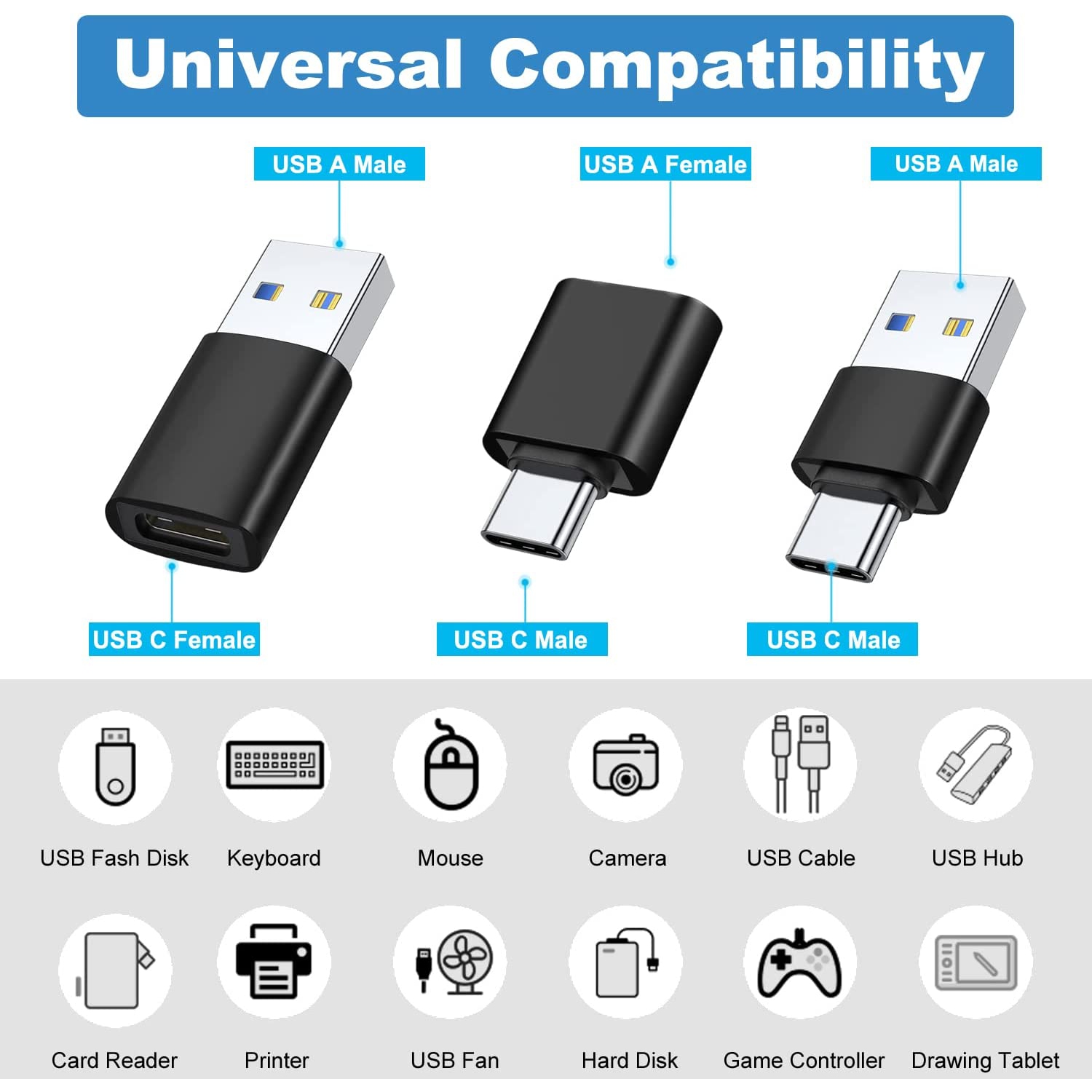 A USB C Adapter, USB A Male to USB C Male, USB 3.0 Male to USB C Female, USB Type-C Male to USB 3.0 Female Converter Connector (Black)