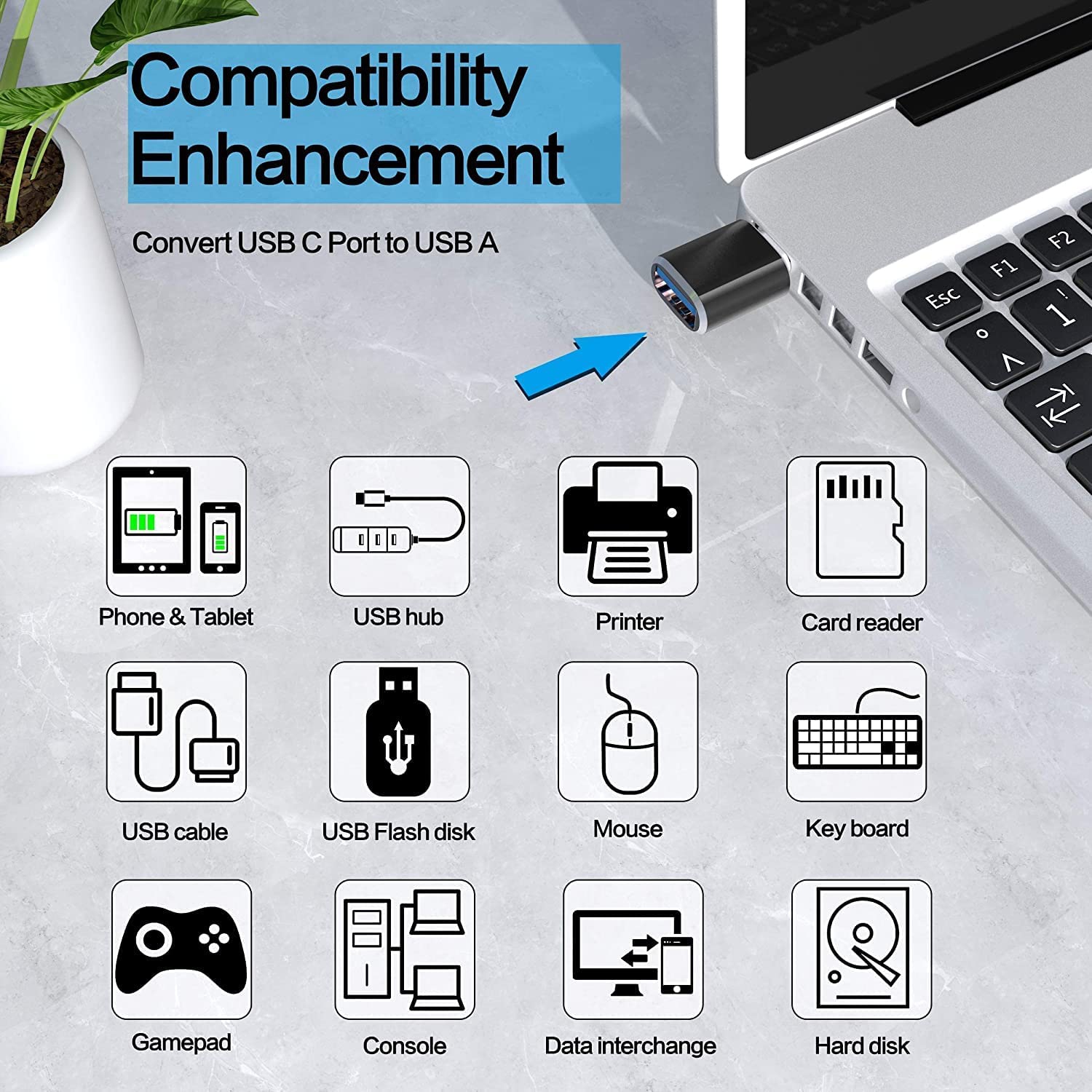 Paquet de 2 adaptateurs USB de type C à USB 3.0 femelle OTG pour MacBook Pro, MacBook Air 2020, iPad Pro 2020 et autres appareils de type C.