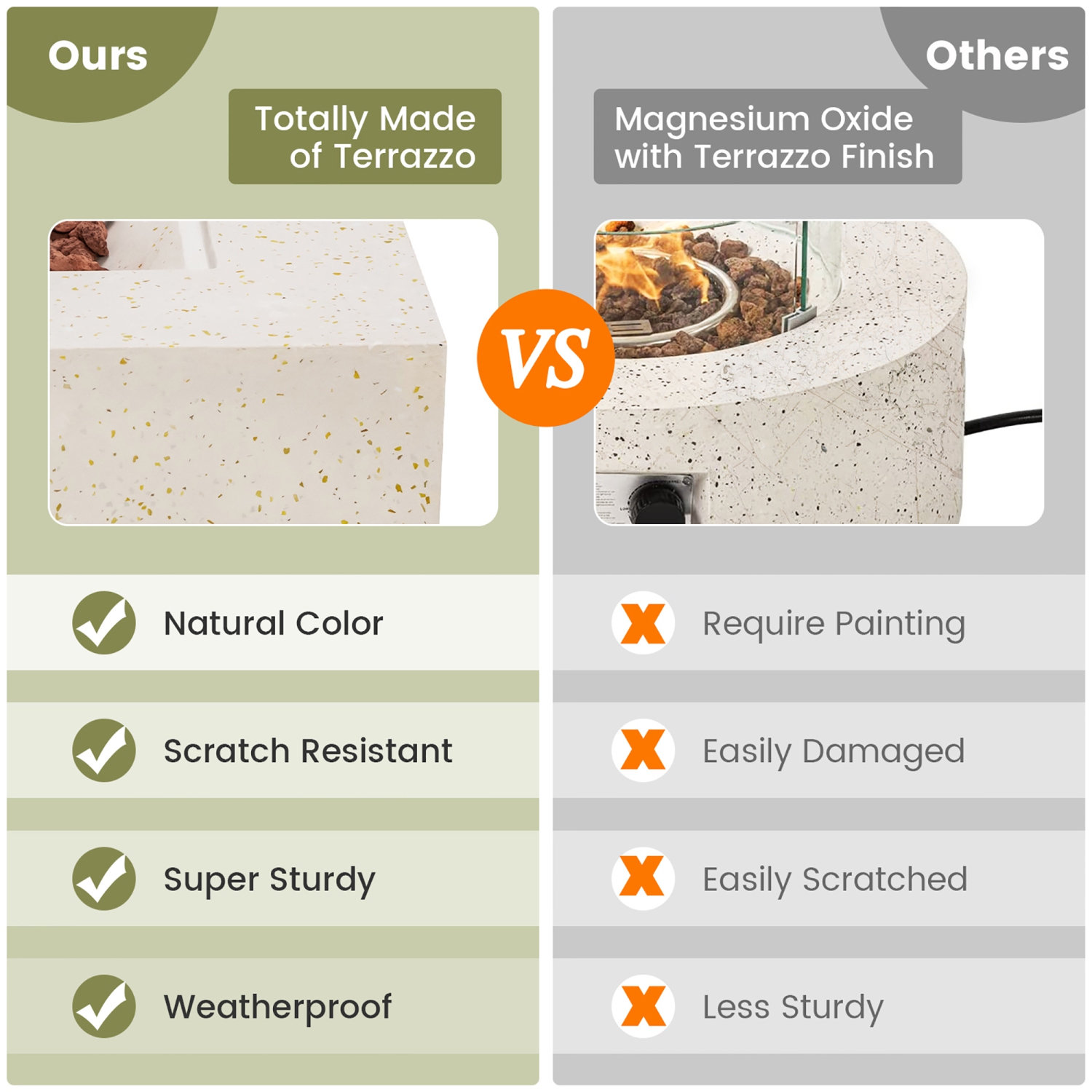 Costway 28" Terrazzo Fire Pit Table 40,000 BTU Square Propane Gas Fire Pit with PVC Cover