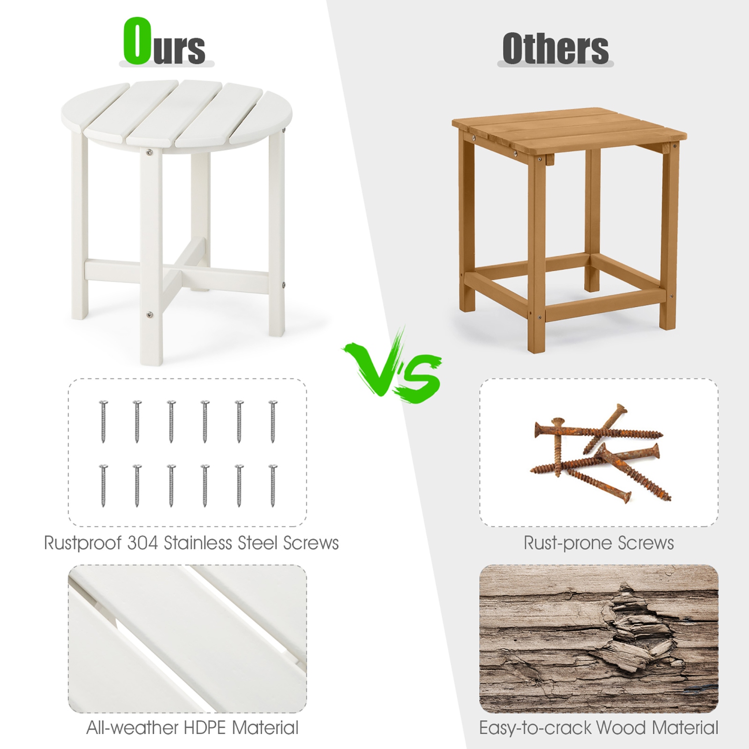 18" Patio Adirondack Side Table Weather Resistant HDPE Garden Black/Brown/Grey/White