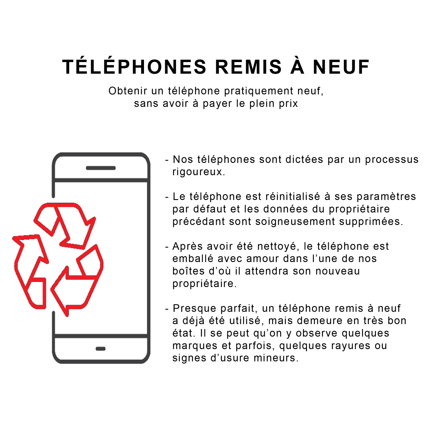 Remis à neuf – téléphone intelligent BlackBerry KEYONE 32 Go BBB100-1 déverrouillé, noir
