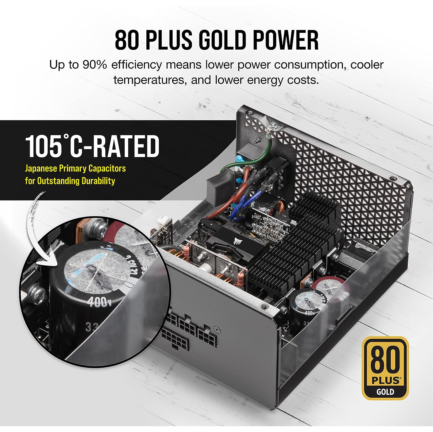 CORSAIR RMX Series RM850x 80 Plus Gold Fully Modular ATX Power Supply, Manufacture Certified Refurbished Excellent