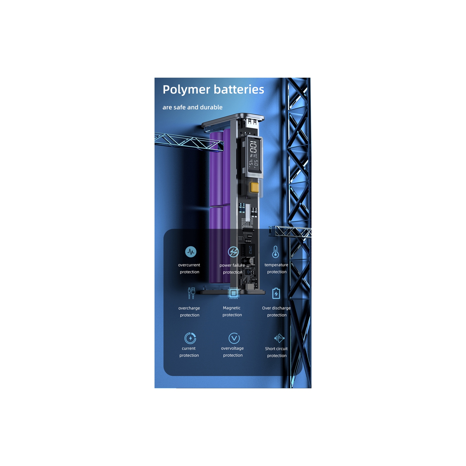 axGear Banque d'alimentation portable 20000mAh Powerbank à charge rapide USB / USB-c avec affichage numérique