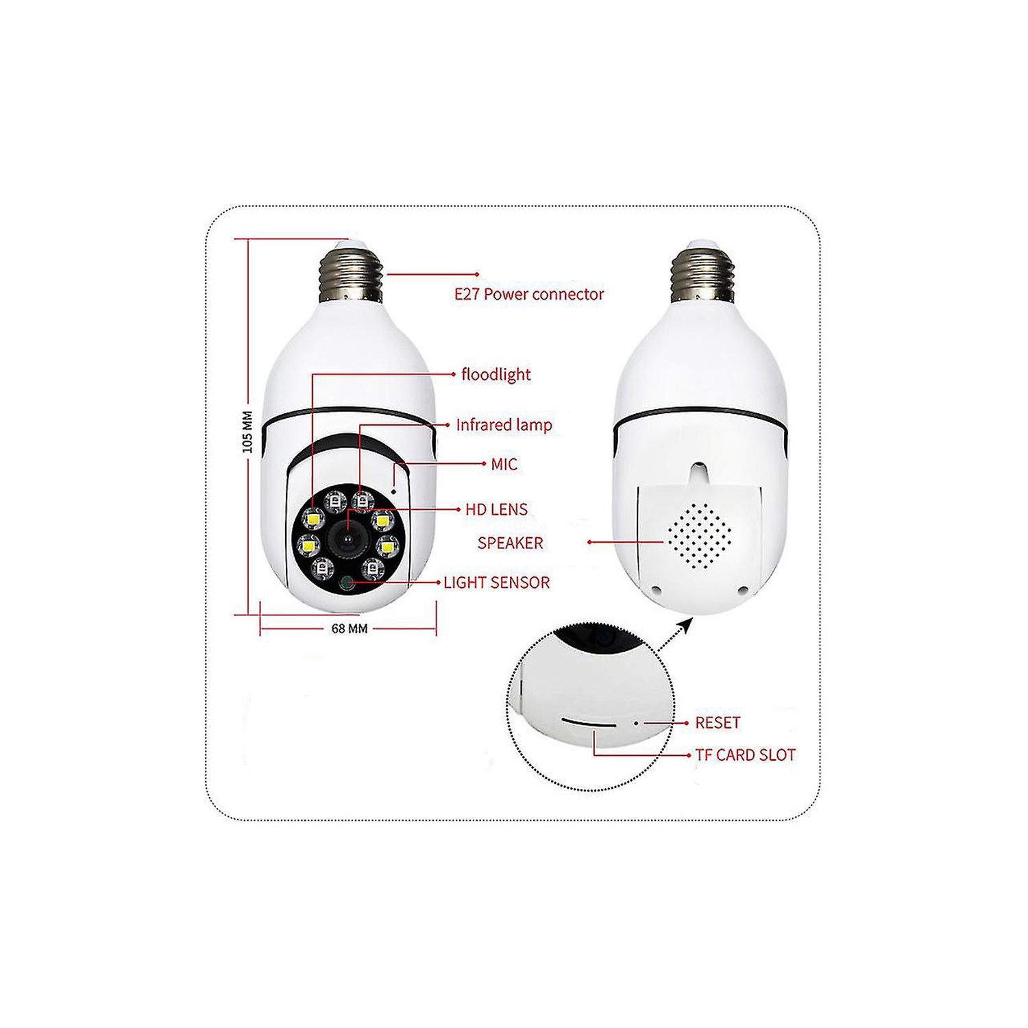 axGear Light Bulb Security Camera Panoramic Home WiFi Camera with Auto Tracking