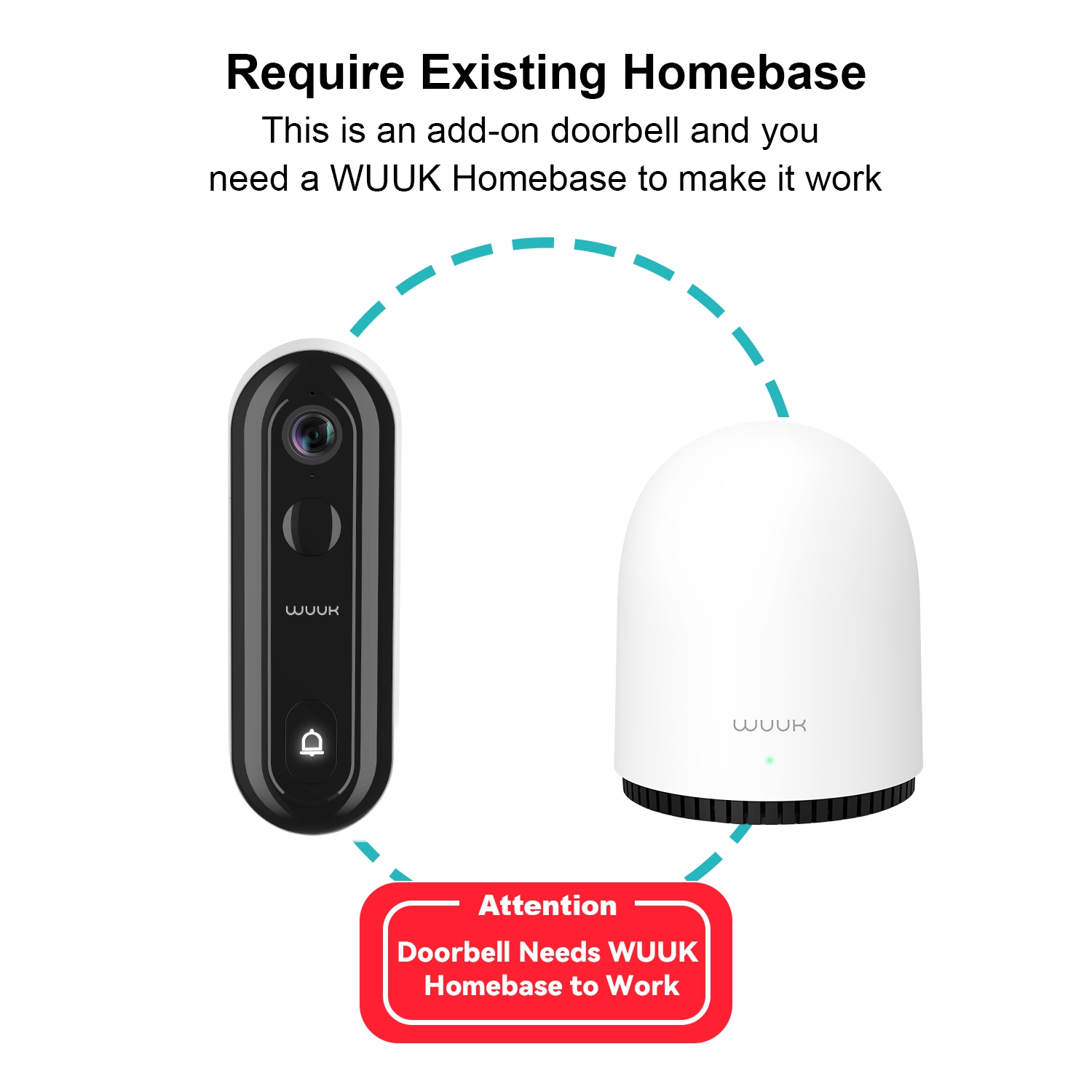 WUUK Add-on Doorbell Camera(WUUK Base Station Required), 2K Video Doorbell, No Subscription, Wire Free or Wired, Human and Motion Detection,