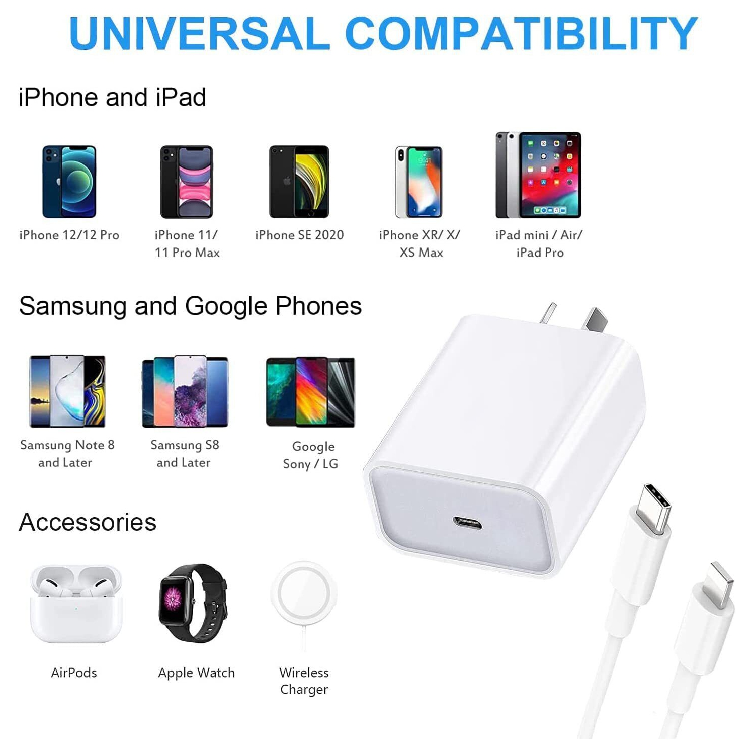 Chargeur mural USB-C à recharge rapide PPS 20 W de SuperShield pour iPhone 14/13/12/11