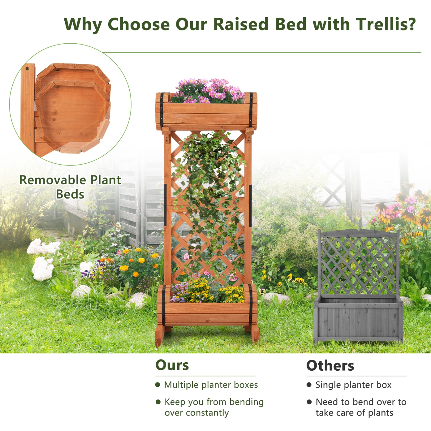 Topbuy 2-In-1 Raised Garden Bed with Trellis Removable Planter Boxes with Lattice Trellis 44.5" Vertical Wood Flower Bed