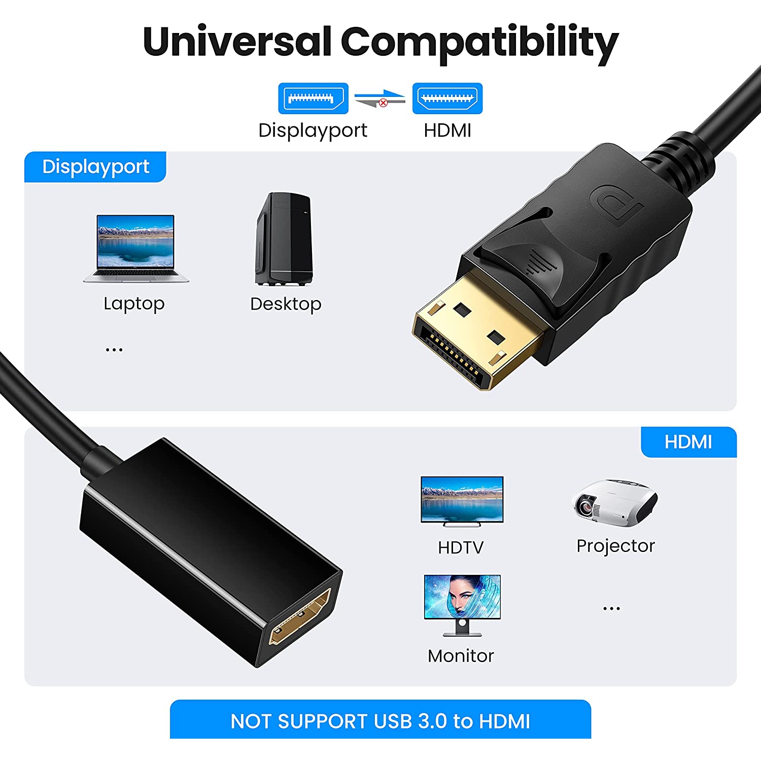 Adaptateur Displayport vers HDMI 4K 30 Hz plaqué or Displayport mâle vers HDMI femelle avec audio - Noir