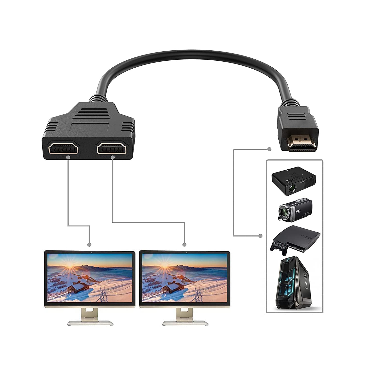 HDMI Splitter Adapter1080P HDMI Male to Dual HDMI Femal 1 to 2 Way HDMI Splitter Adapter Cable for HDTV HD, LED,LCD Monitor and Projectors - Free Shipping