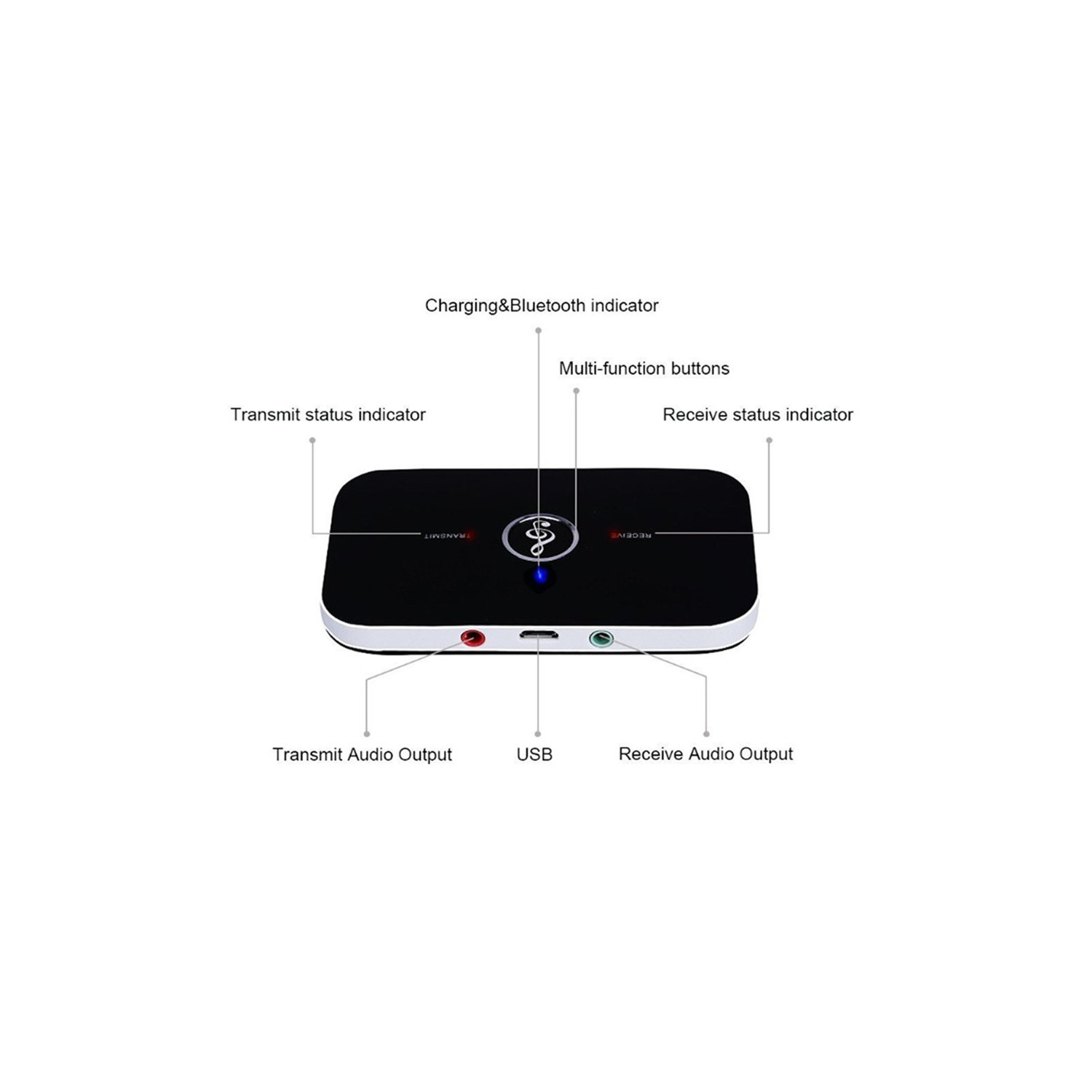 Adaptateur auxiliaire Bluetooth 2 en 1, Bluetooth 5.0 sans fil stéréo 3,5 mm, récepteur auxiliaire pour TV, ordinateur, casque, stéréo