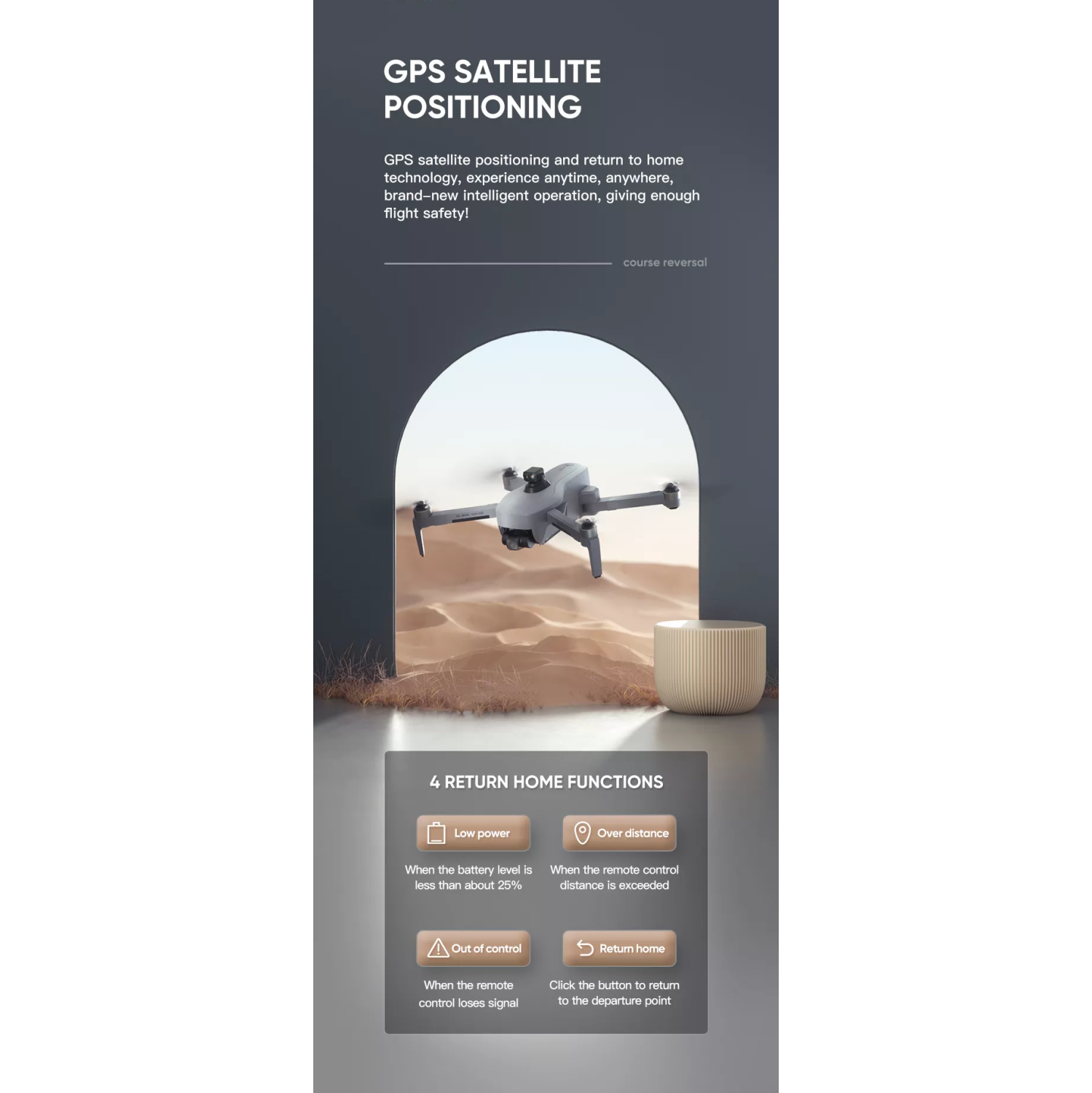 ISPEKTRUM iSG906 Mini SE 4K Dual Camera, 3-Axis Gimbal, 30 Minutes Fight Time, 4KM Flying Range, 360 Obstacle Avoidance, Advanced Auto Return,