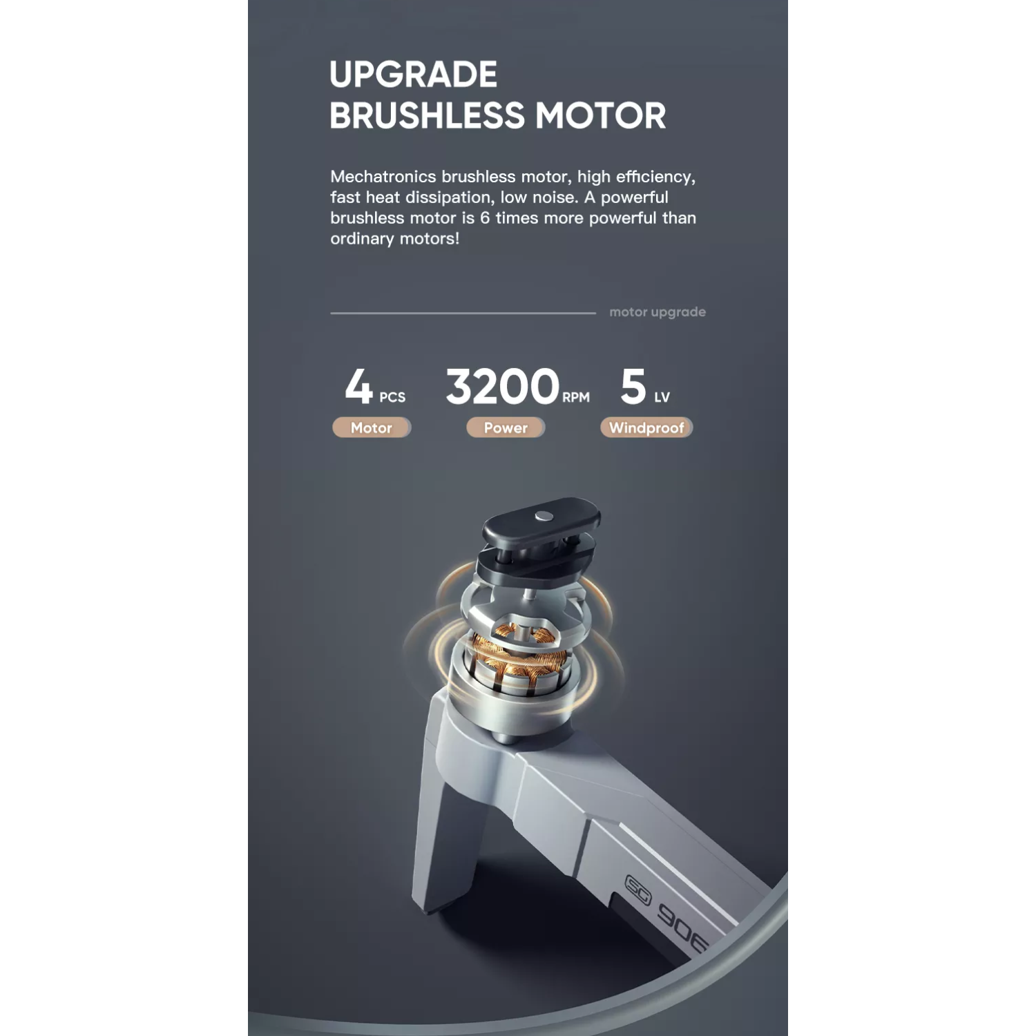 ISPEKTRUM iSG906 Mini SE 4K Dual Camera, 3-Axis Gimbal, 30 Minutes Fight Time, 4KM Flying Range, 360 Obstacle Avoidance, Advanced Auto Return,