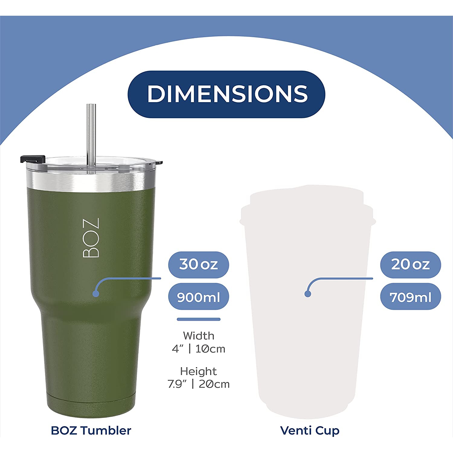 BOZ Stainless Steel Tumbler with Straw BPA Free, Vacuum Double Wall Insulated (Dark Green)