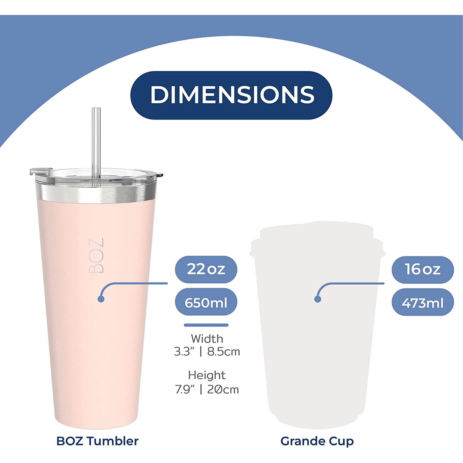BOZ – gobelet en acier inoxydable avec paille sans BPA, isotherme à double paroi (rose)