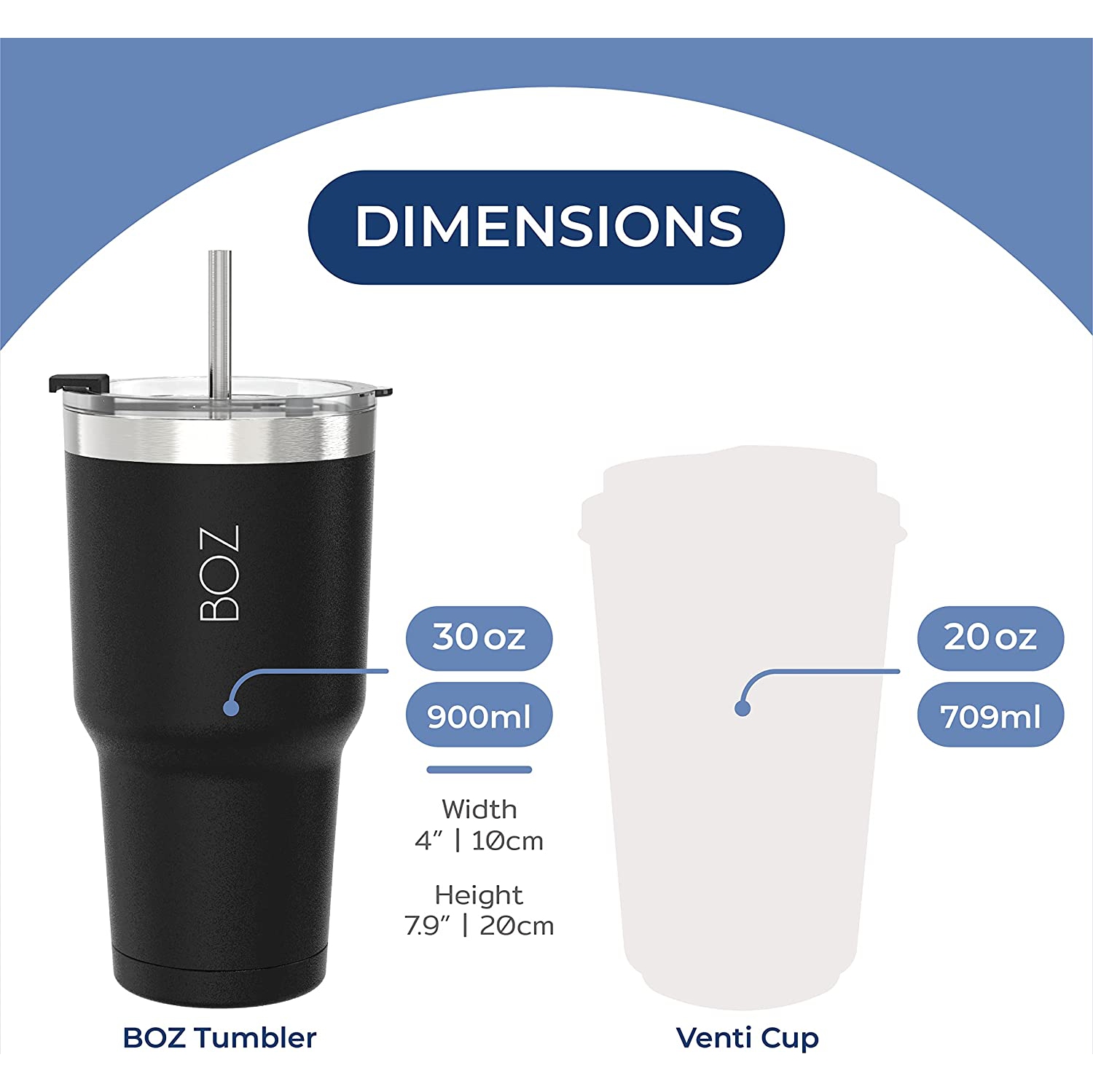 BOZ Stainless Steel Tumbler with Straw BPA Free, Vacuum Double Wall Insulated (Black)