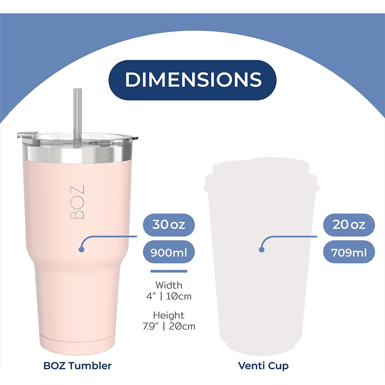 BOZ – gobelet en acier inoxydable avec paille sans BPA, isotherme à double paroi (rose)