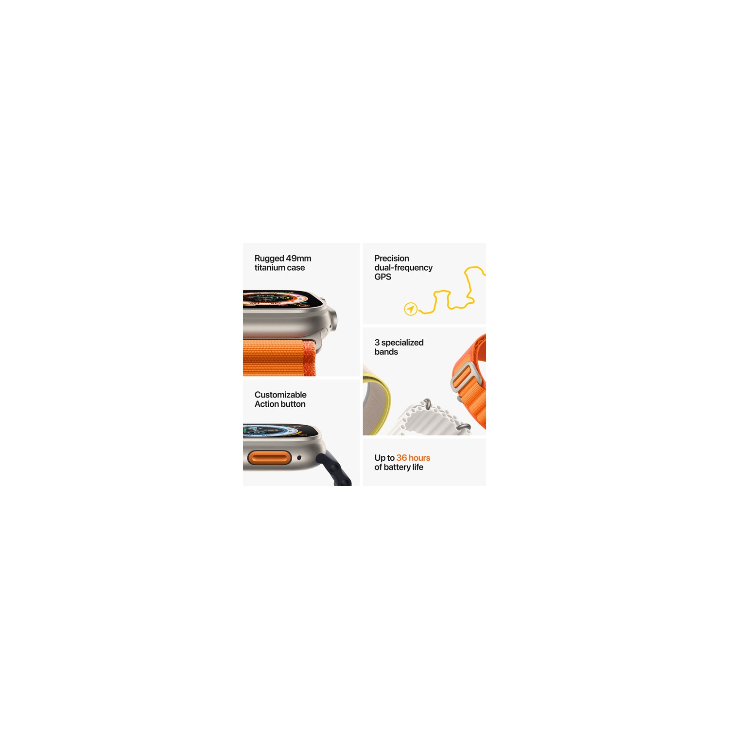 Boîte ouverte – Apple Watch Ultra de 49 mm en titane avec boucle Alpine orange – petit