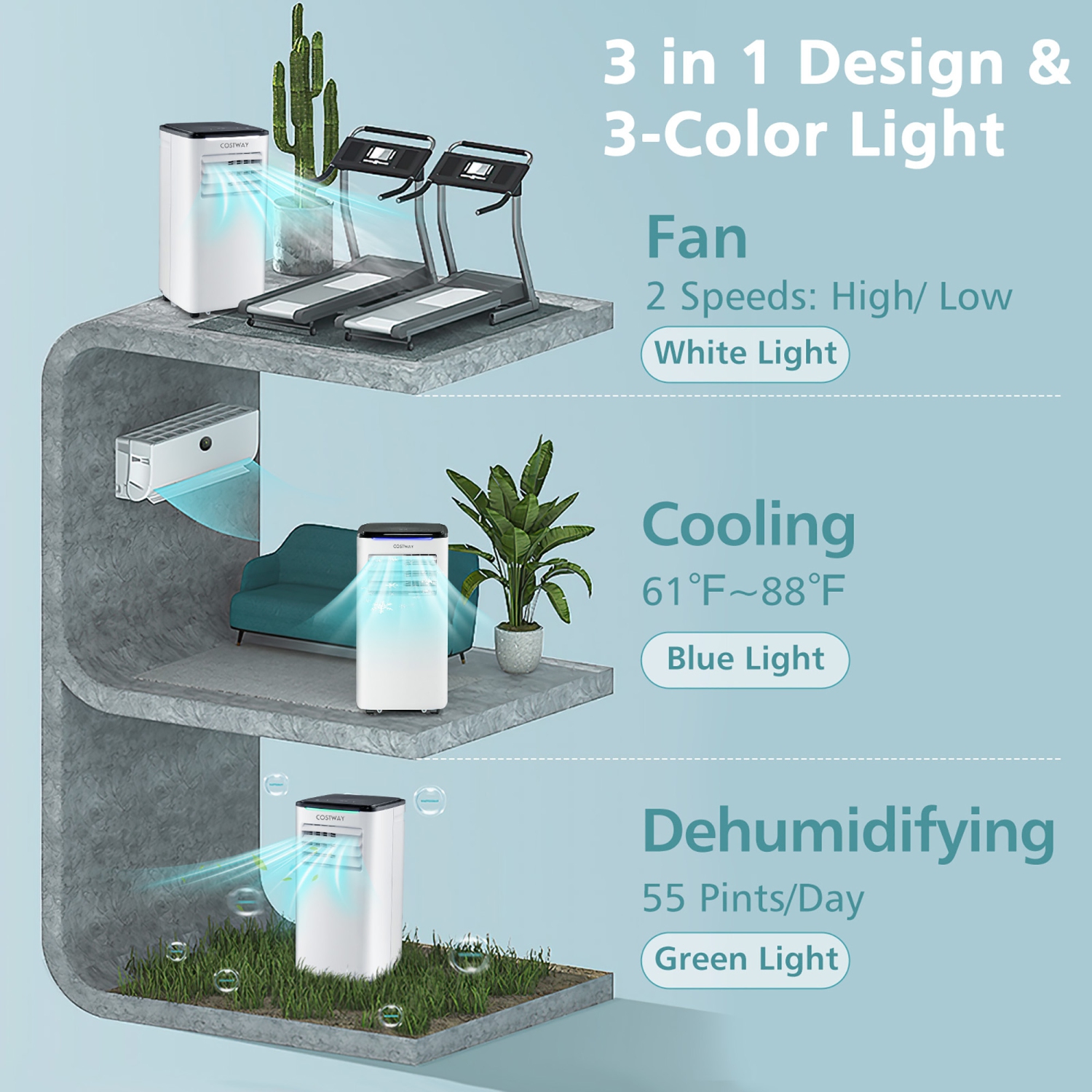 Costway 10000 BTU Portable Air Conditioner 3-in-1 AC Unit w/ Cool Dehum Fan Sleep Mode