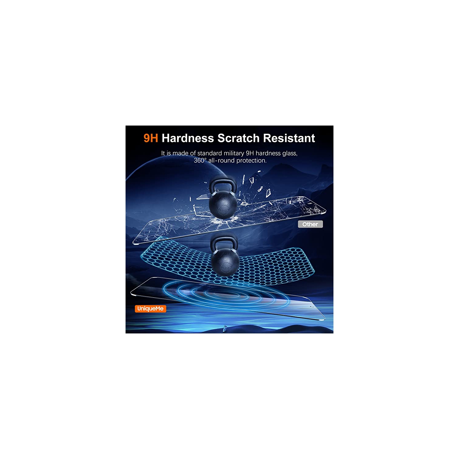 KEEGUARD For Samsung Galaxy A54 5g 6.4 " 2023 Tempered Glass Screen Protector + Camera Lens Protector