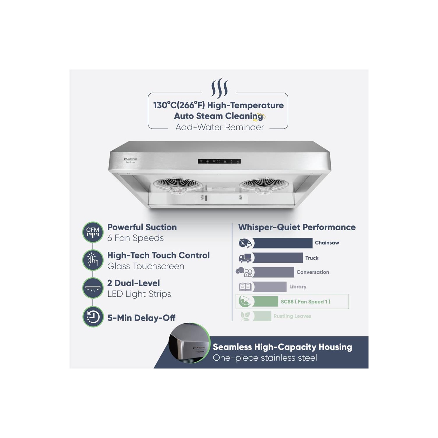Pacific SC8830BS Trusteam Under Cabinet Hood