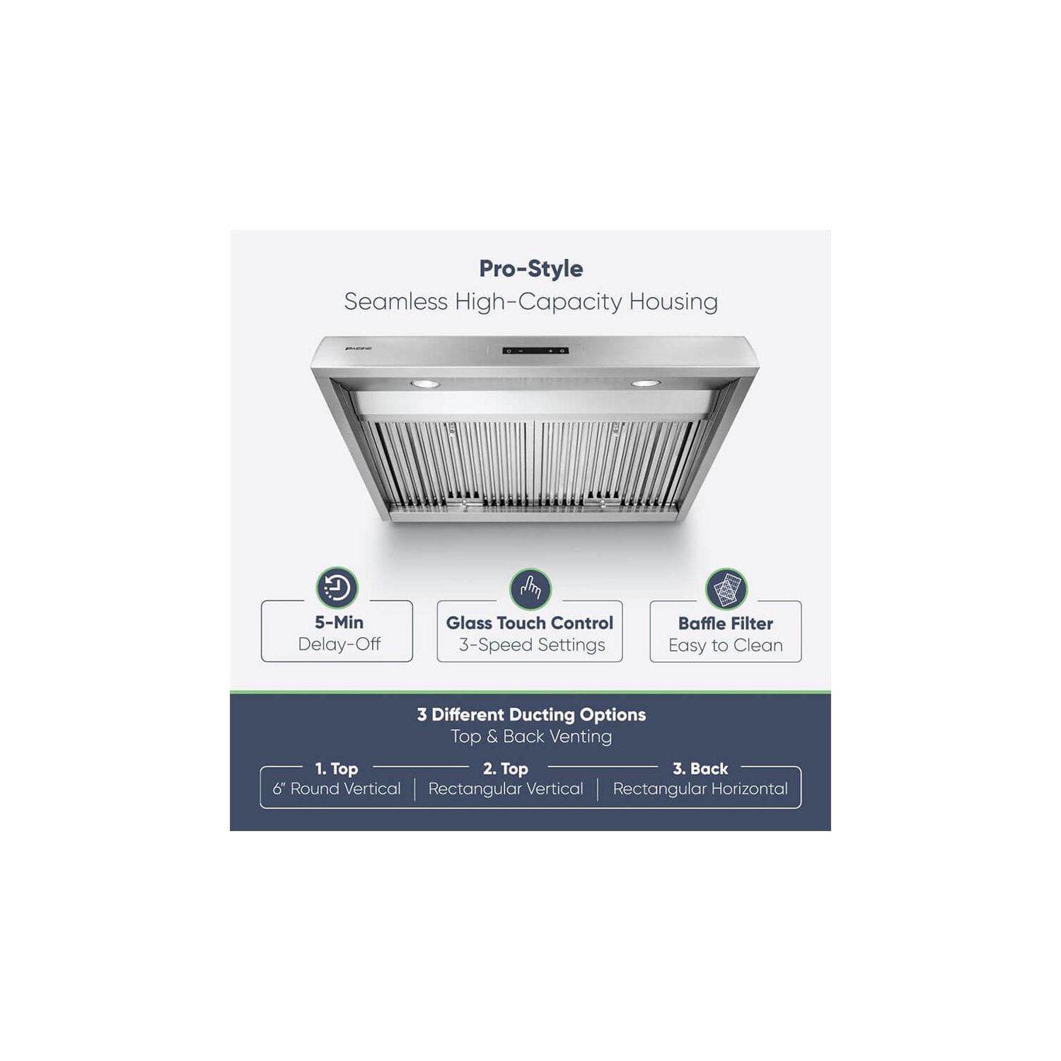 Hotte de dessous d'armoire Eco Pro de Pacific PR830BS