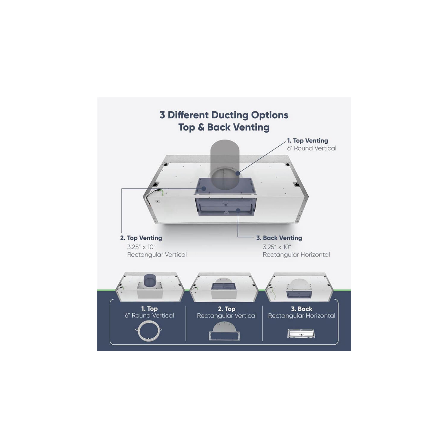 Hotte de dessous d'armoire Eco Pro de Pacific PR830BS