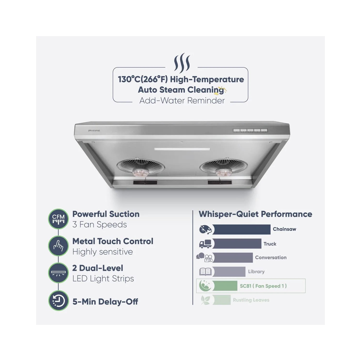 Hotte de cuisine Trusteam de Pacific SC8130BS