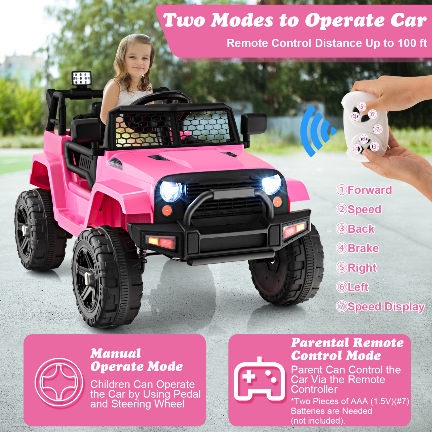 Topbuy 12&nbsp;V – Jeep jouet porteur pour enfants avec fonction de démarrage lent. Phares à téléavertissement. Noir/blanc/rose