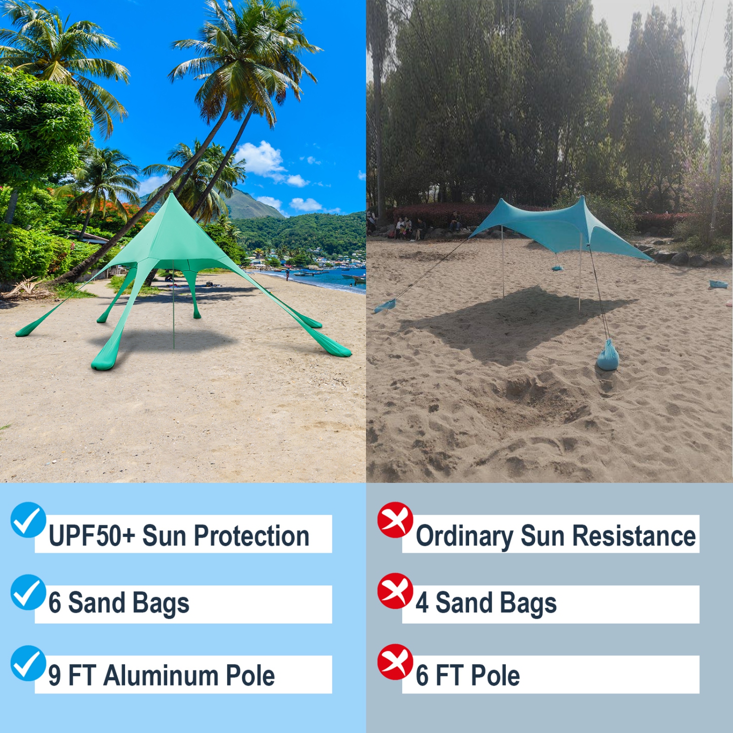 Topbuy 20 x 20 FT Beach Tent Beach Canopy w/ UPF50+ Sun Protection Carrying Bag & Sand Shovel Aluminum Pole & 6 Ground Stakes Blue/Green