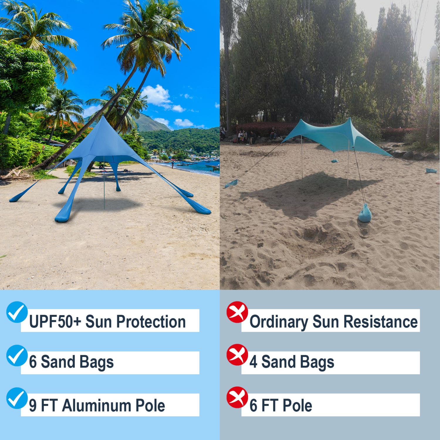 Topbuy 20 x 20 FT Beach Tent Beach Canopy w/ UPF50+ Sun Protection Carrying Bag & Sand Shovel Aluminum Pole & 6 Ground Stakes Blue/Green