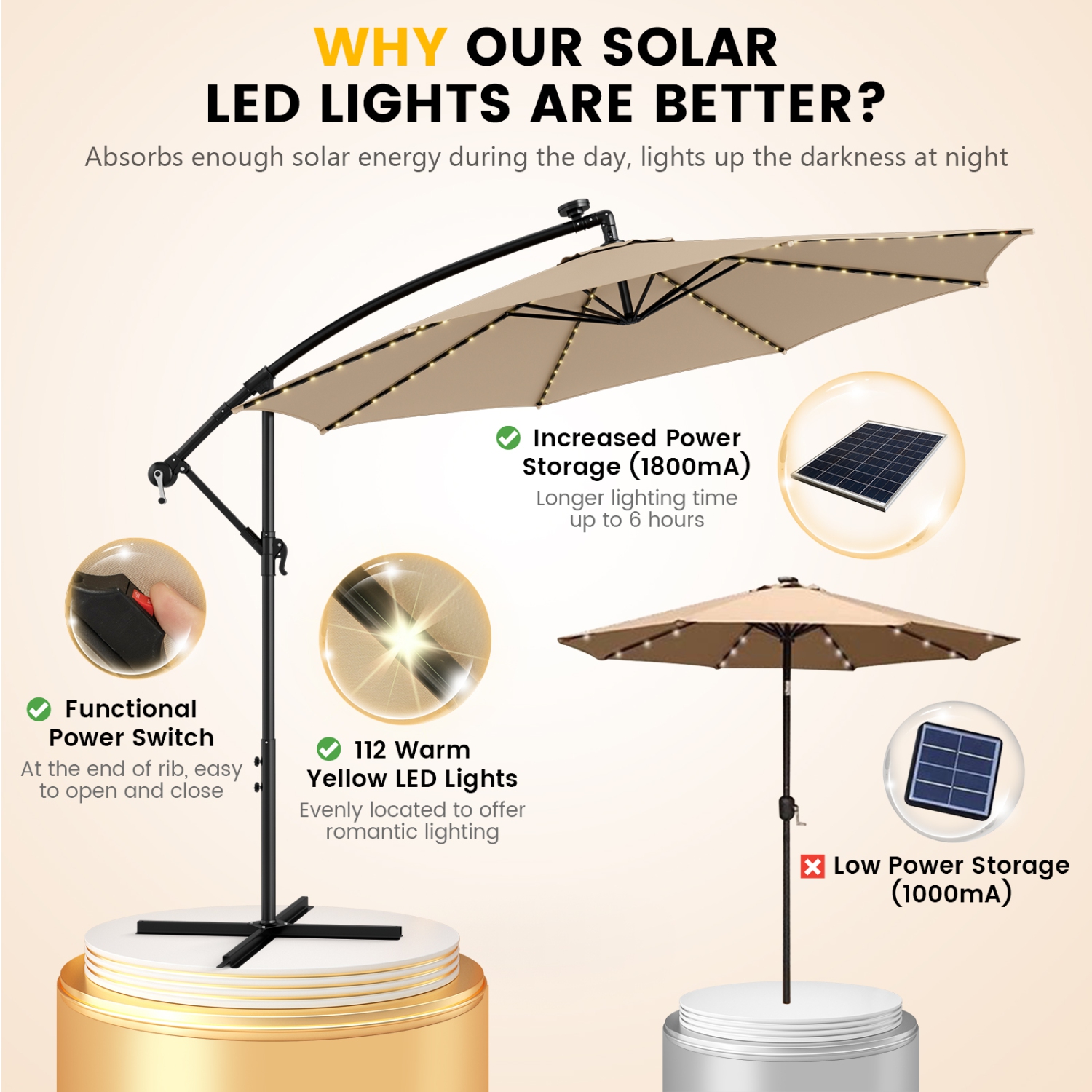 Topbuy 10FT Solar Offset Umbrella Tilted Cantilever Hanging Umbrella with 112 LED Lights Lighted Patio Sun Shade with Crank Handle