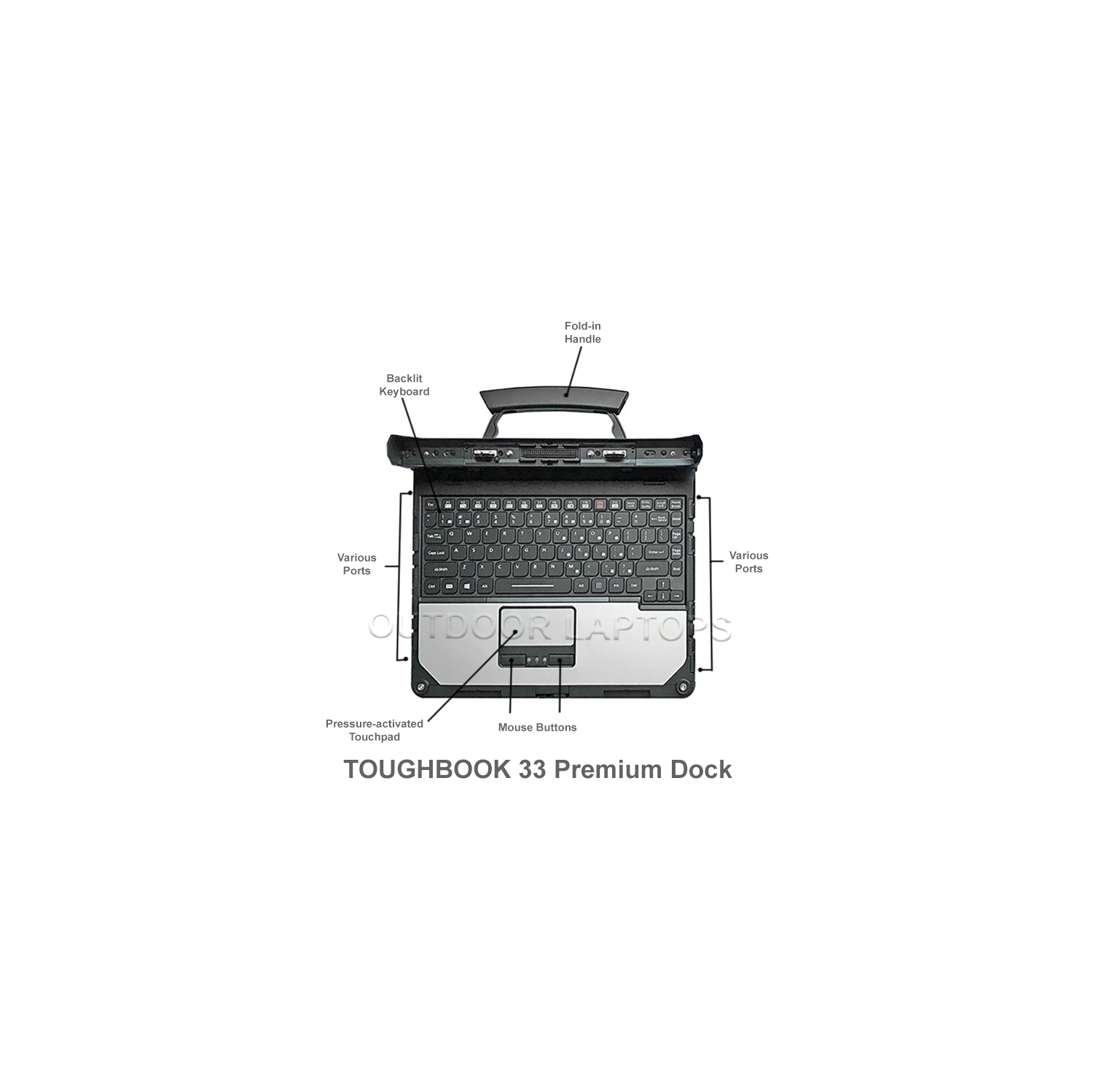 Remis à neuf – Tablette PC Panasonic Toughbook CF-33 entièrement robuste / Intel® Core™ i7-6600U @ 2,6 GHz / 16 Go / 512GB SSD / 4G LTE / 12" QHD /