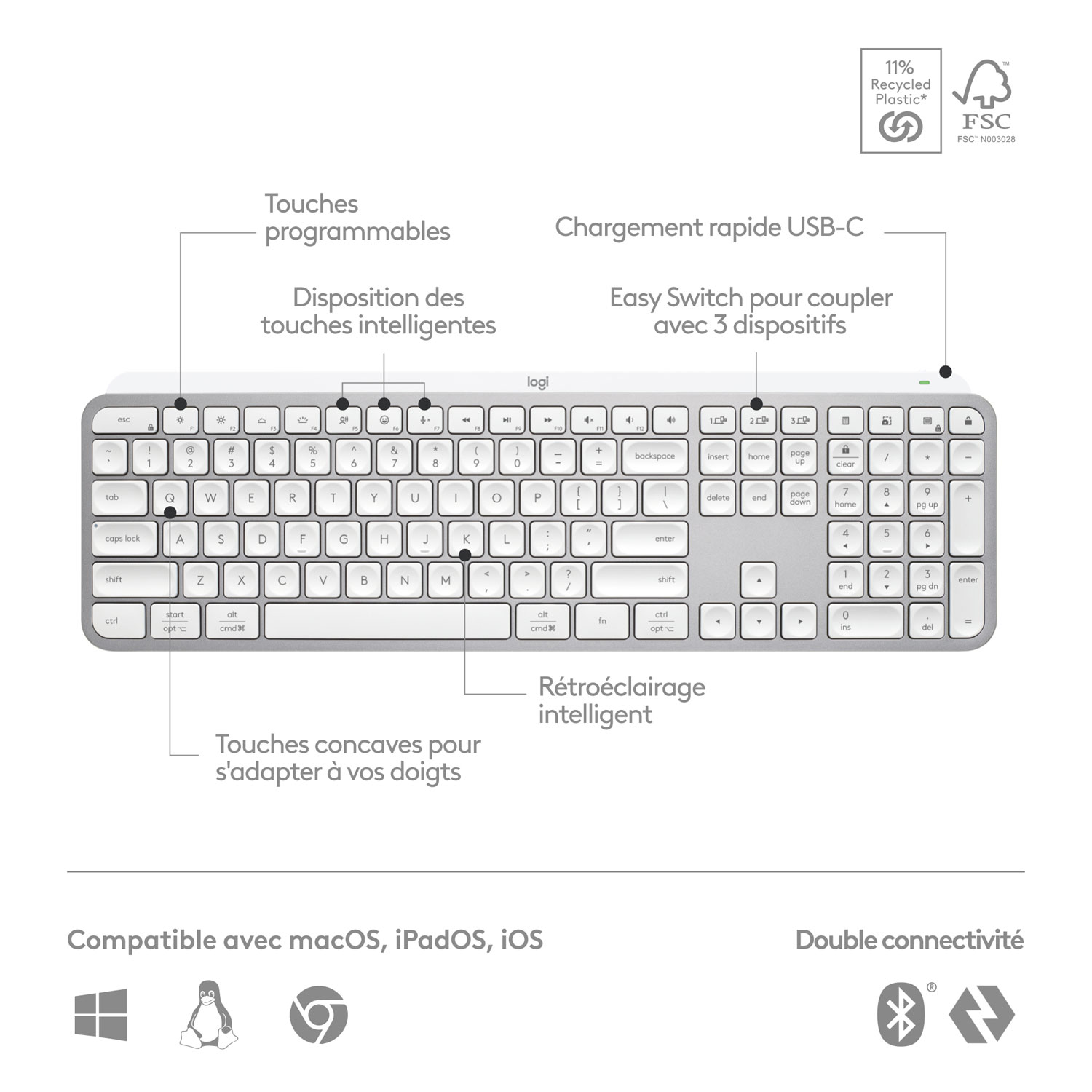 Clavier sans fil rétroéclairé à touches programmables MX Keys S de Logitech - Gris pâle
