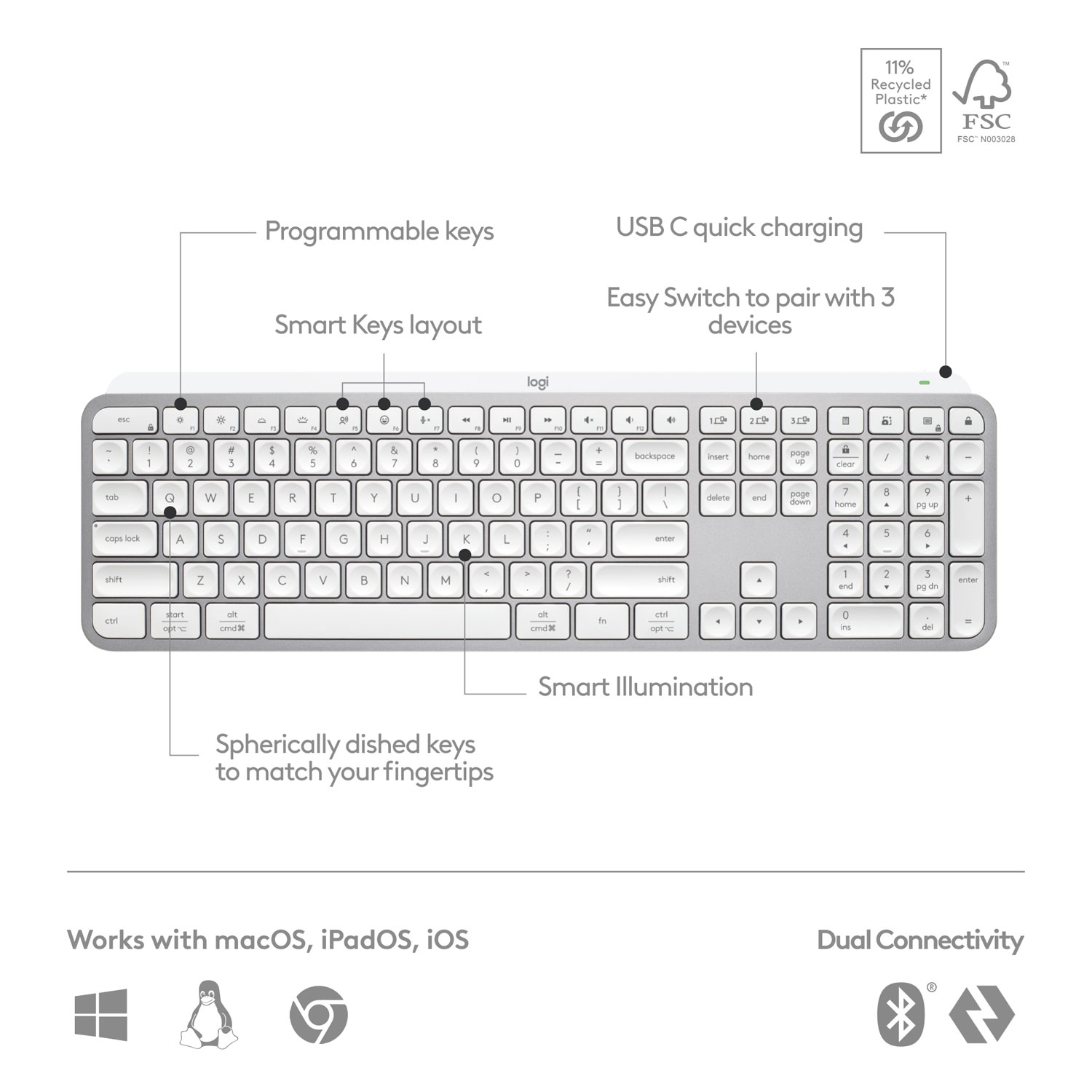 Clavier sans fil rétroéclairé à touches programmables MX Keys S de Logitech - Gris pâle