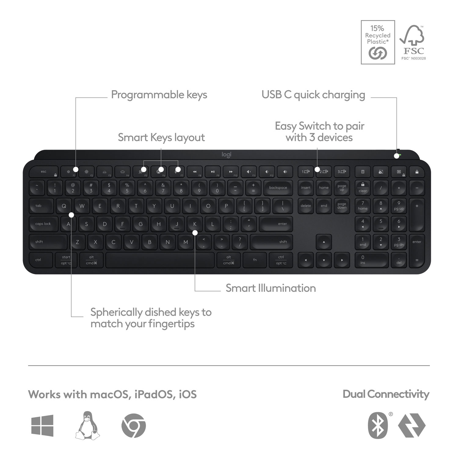 Logitech MX Keys S Wireless Backlit Keyboard with Programmable Keys - Black