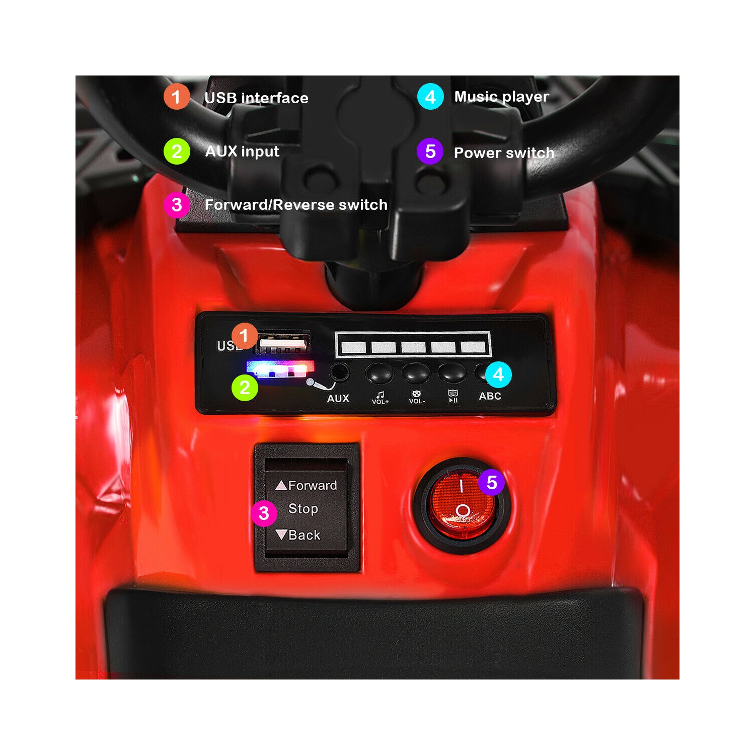 Quad électrique pour enfant Gymax 6V – MP3 – Phares LED